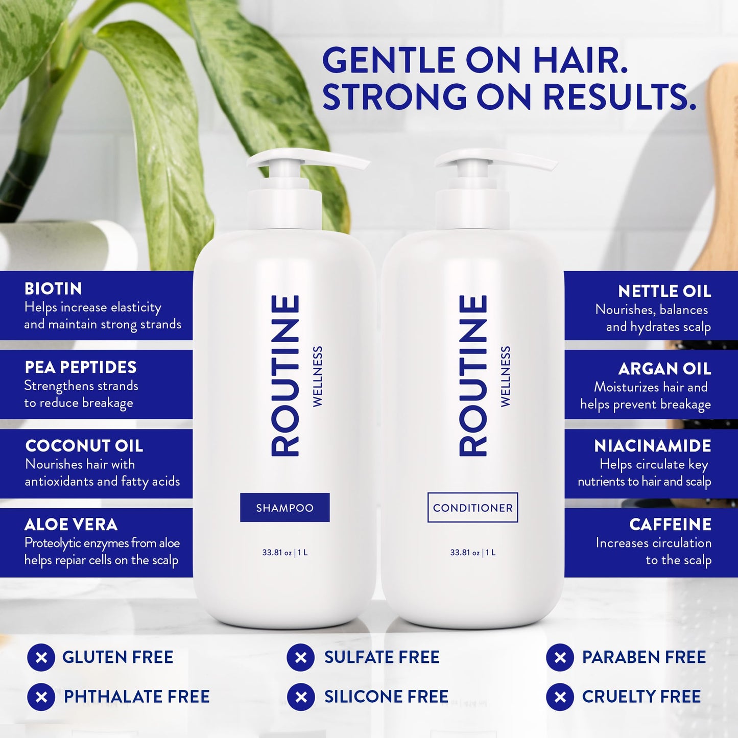 Routine Wellness 1 Liter Anti-Thinning Volumizing Shampoo and Conditioner Set for Thinning Hair & Hair Loss - Grow Your Confidence with Biotin & DHT