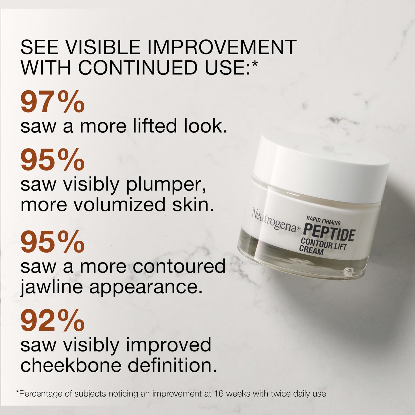 Neutrogena Rapid Firming Peptide Contour Lift Face Cream, Moisturizing Daily Facial Cream to visibly firm & lift skin plus smooth the look