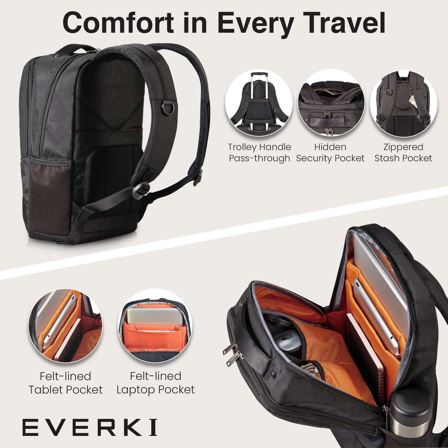 EVERKI Studio Slim Laptop Backpack for Men & Women, Lightweight & Softly Padded With Corner Protection, Trolley Handle, High Contrast Lining, Made of Recycled Materials (14 Liters Capacity)