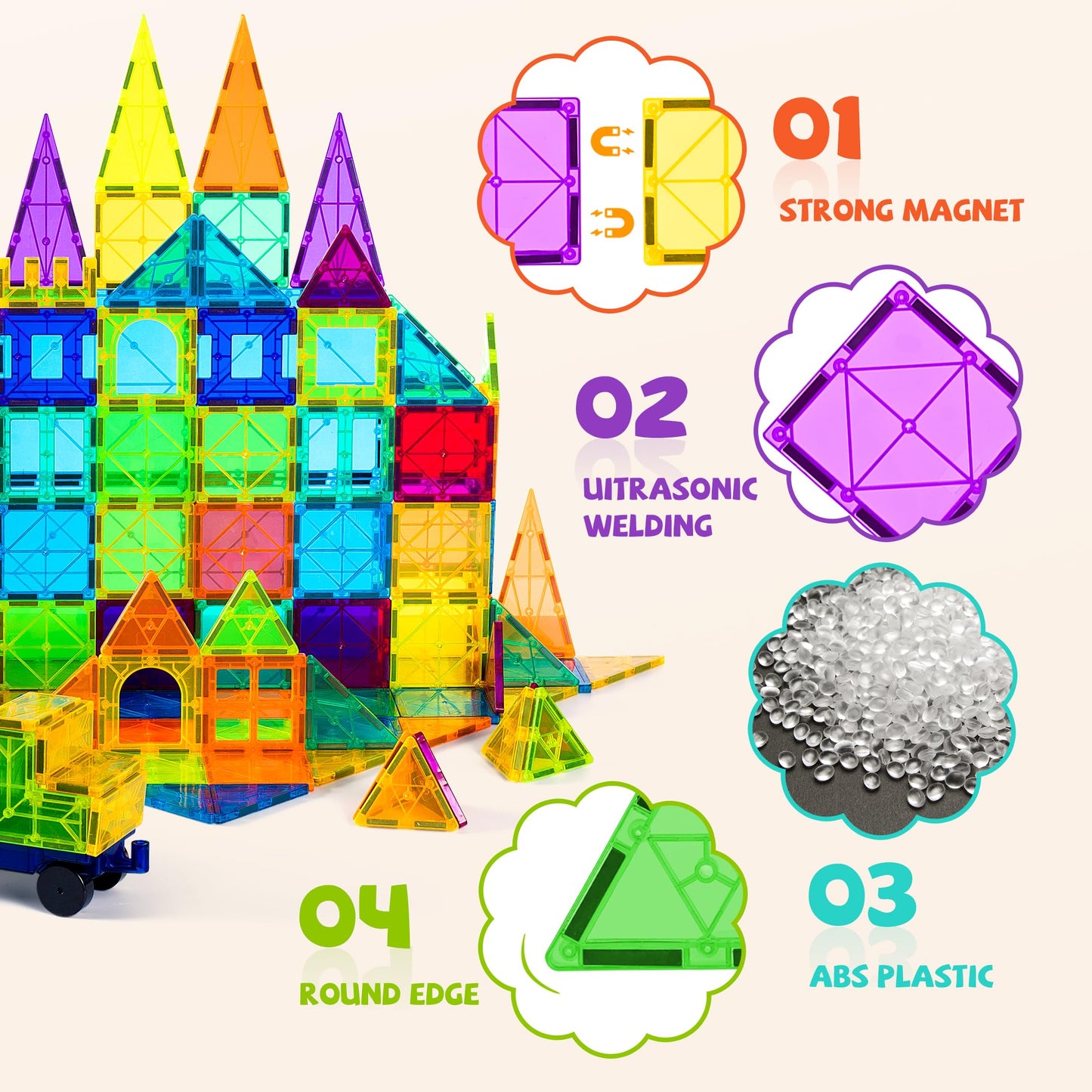 Cossy 120pcs Magnetic Tiles – 3D Building Blocks Construction Set with Strong Magnets, Educational STEM Toys for Kids Ages 3+