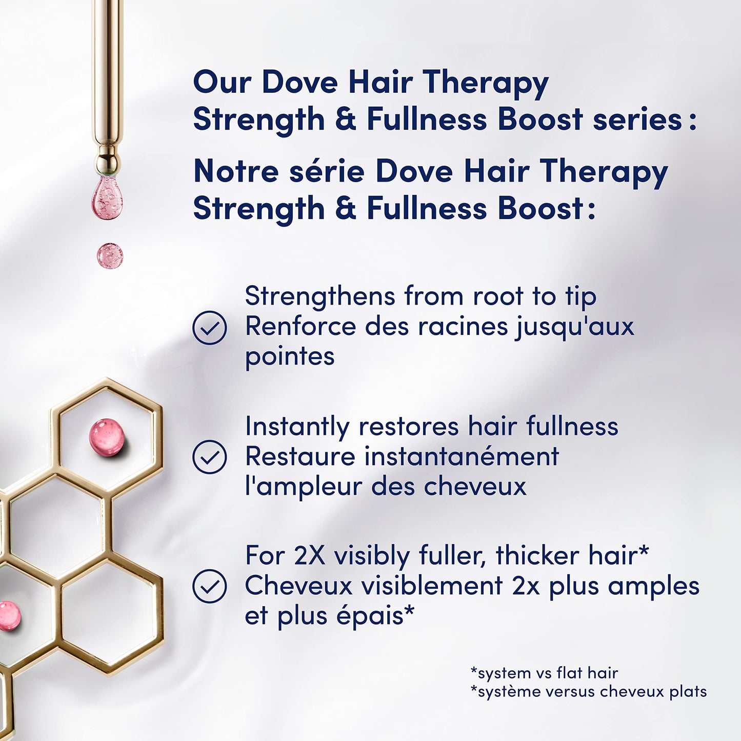Dove Hair Therapy Conditioner Strengthening Treatment for Thin, Fine Hair Strength and Fullness Boost Sulfate Free Conditioner for 2X Visibly Fuller
