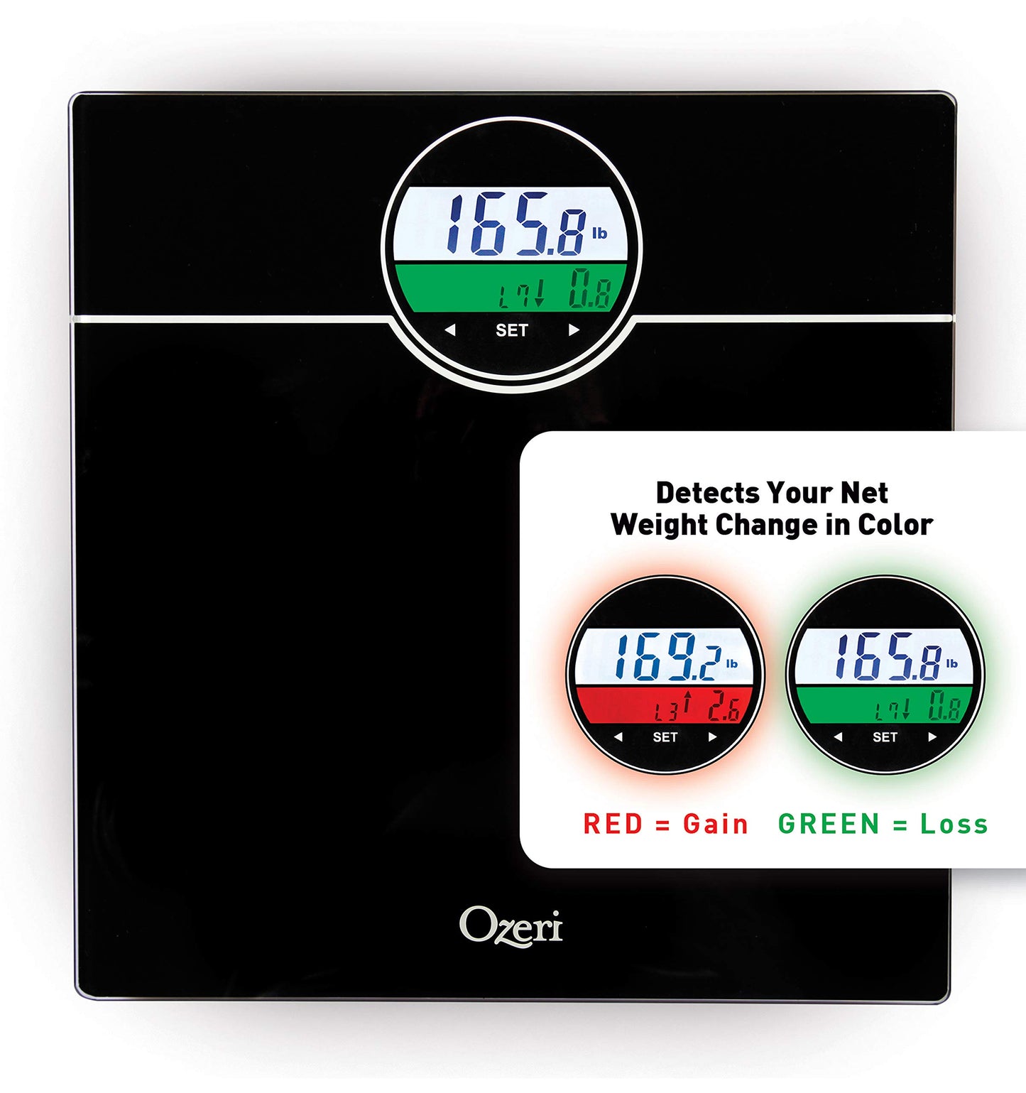 Ozeri WeightMaster 400 lbs Weight Scale with BMI and Weight Change Detection