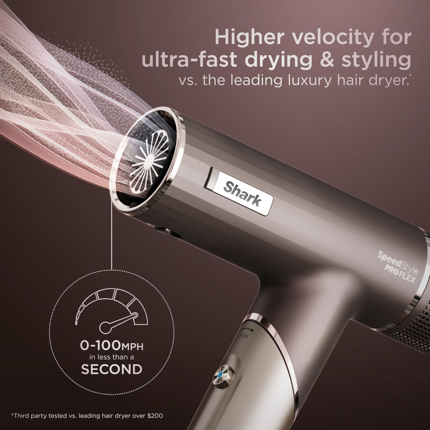 Shark SpeedStyle Pro Flex Professional Performance High-Velocity Hair Dryer System with Scalp Shield & IQ Speed Styling and Drying Suite, Lightweight Beauty and Personal Care Shark