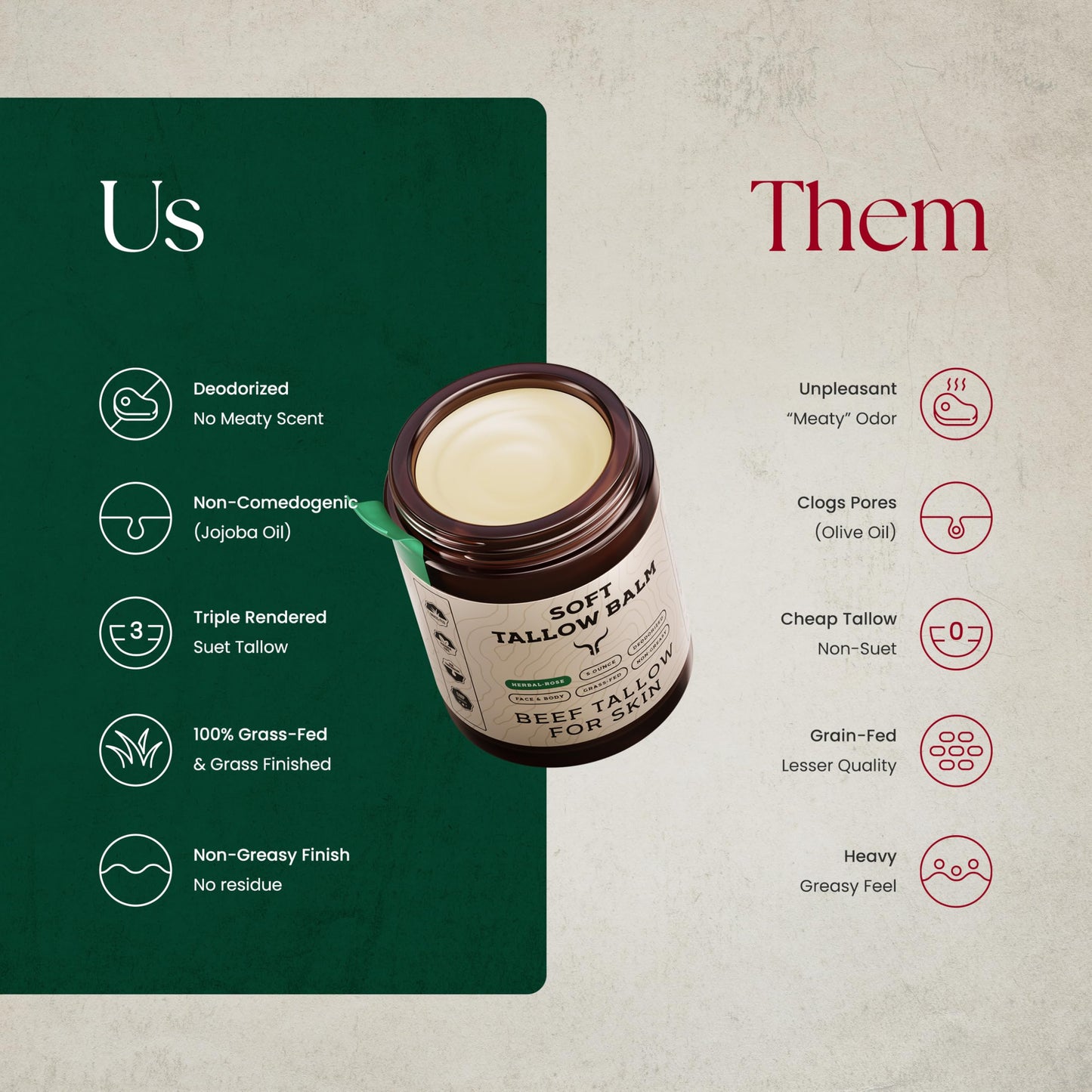 Ancestral Haven Beef Tallow for Skin - Tallow And Herbal Balm For Face - Gift Ready Box - Tallow Face Moisturizer - Tallow Balm - Grass Fed Tallow Beauty and Personal Care Ancestral Haven