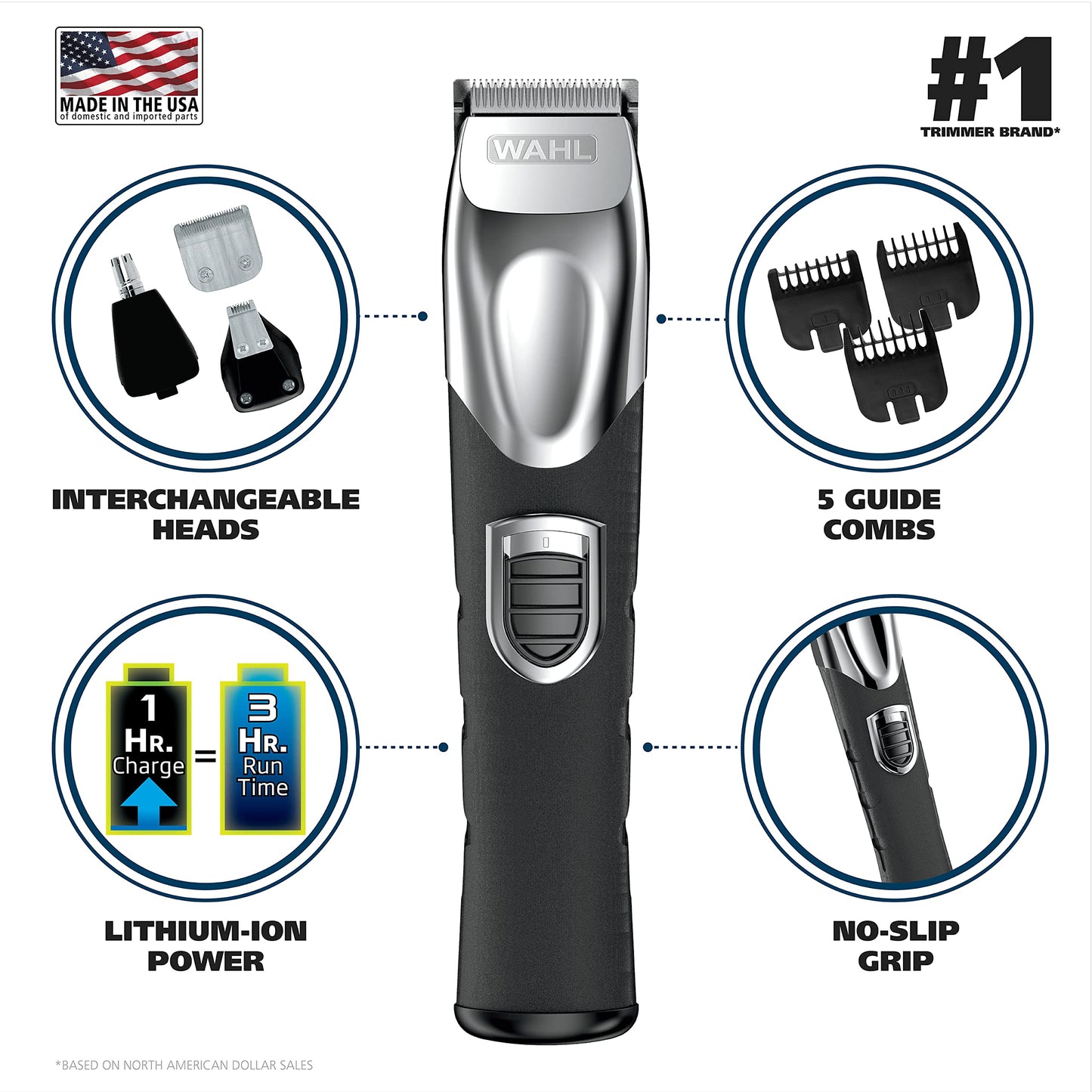 Wahl USA Rechargeable Lithium Ion All in One Beard Trimmer for Men with Detail and Ear & Nose Hair Trimmer Attachment - Model 9854-600B Beauty and Personal Care Wahl