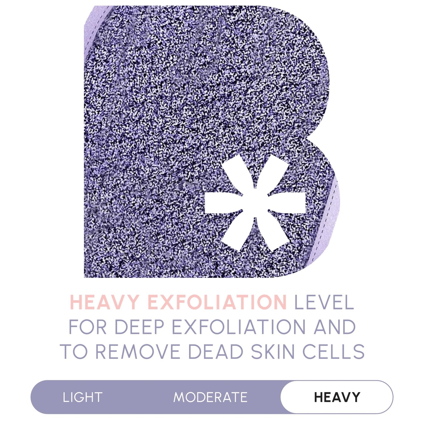 Brooklyn Botany Exfoliating Mitt for Bath and Shower - Heavy Duty Exfoliating Body Scrubber for Massage and Dead Skin Remover for Body - 1 Mitt