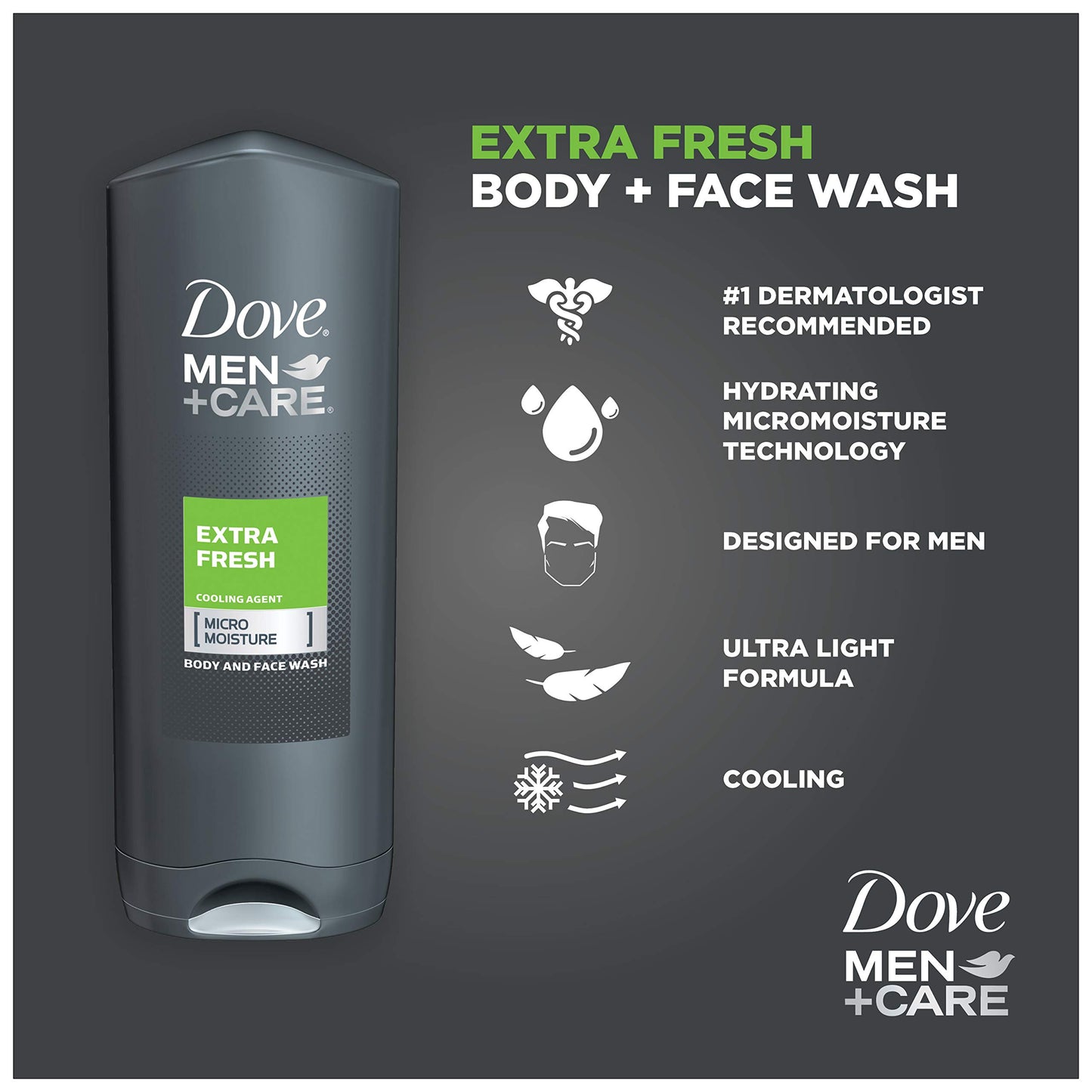 Dove Men +Care Body and Face Wash - Extra Fresh - 18 oz - 2 pk