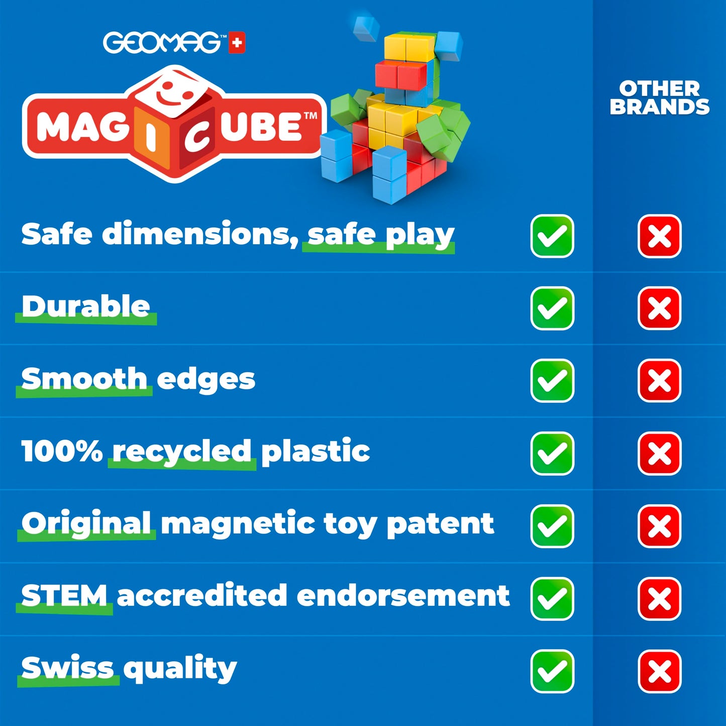 Geomag Magicube 24pcs Magnetic Blocks – Montessori Building Toys for Toddlers Ages 1-3, Sensory Magnet Set for Kids 1+ Year Old