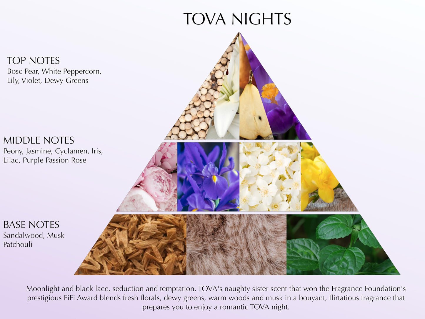 Tova Nights Eau de Parfum - Award-Winning Floral Musk Perfume for Women - Pear & Woods Scent - USA-Made & Cruelty-Free - 3.4 fl oz