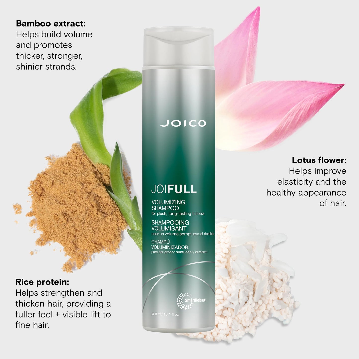 Joico JoiFULL Volumizing Shampoo | For Fine, Thin Hair | Add Instant Body | Long-Lasting Fullness | For Thicker Bouncier Hair | Boost Shine |