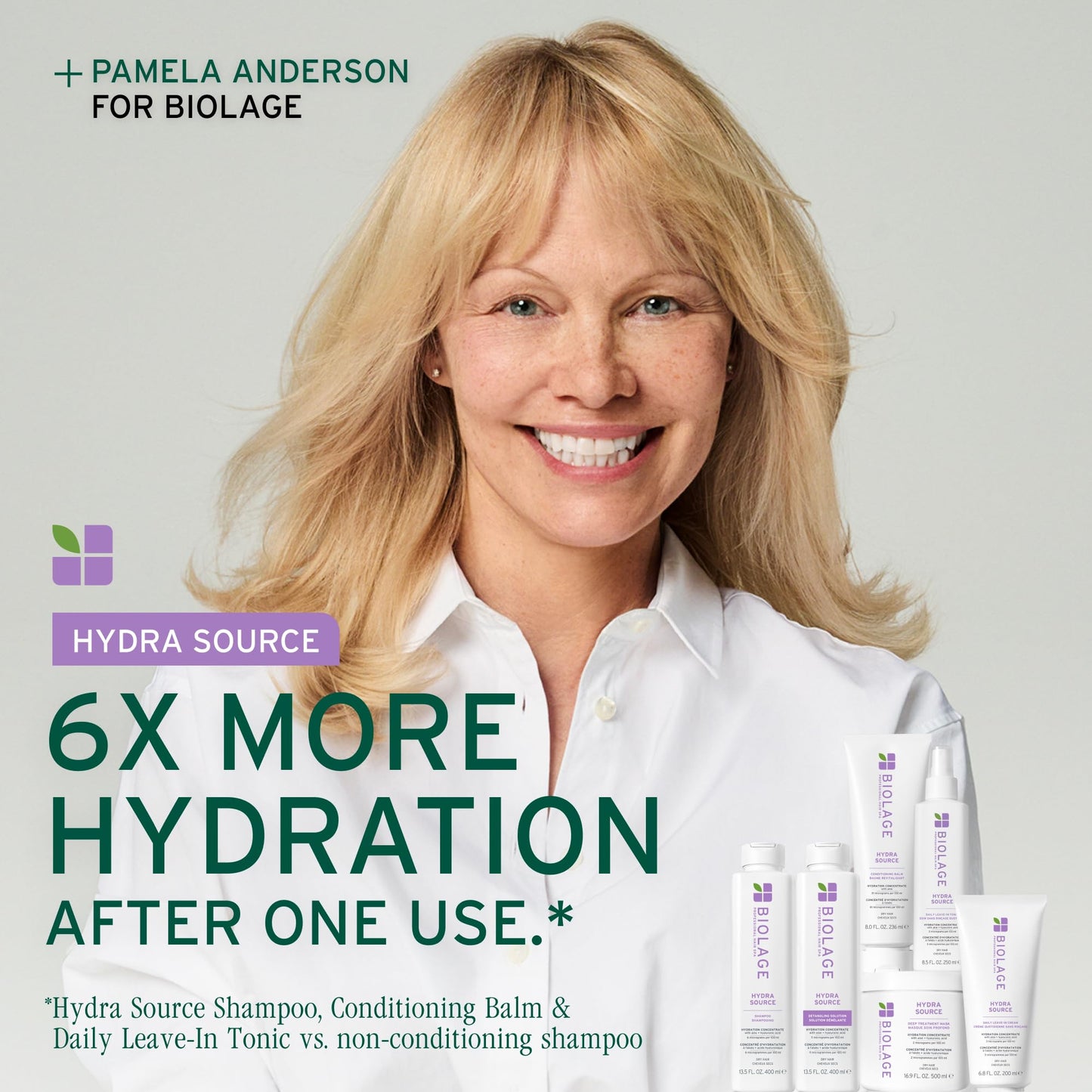 Biolage Hydra Source Detangling Solution - Conditions, Instantly Detangles & Controls Static, For Dry Hair, With Micro-Filtered Aloe Vera & Fermented
