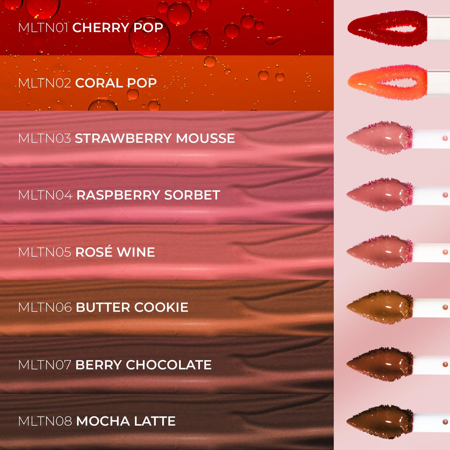 Absolute New York Dewy Water Lip and Cheek Tint, Glassy Tinted Lip Oil, with Vitamin E, Squalane and Jojoba Seed Oil (MLTN08 Mocha Latte)