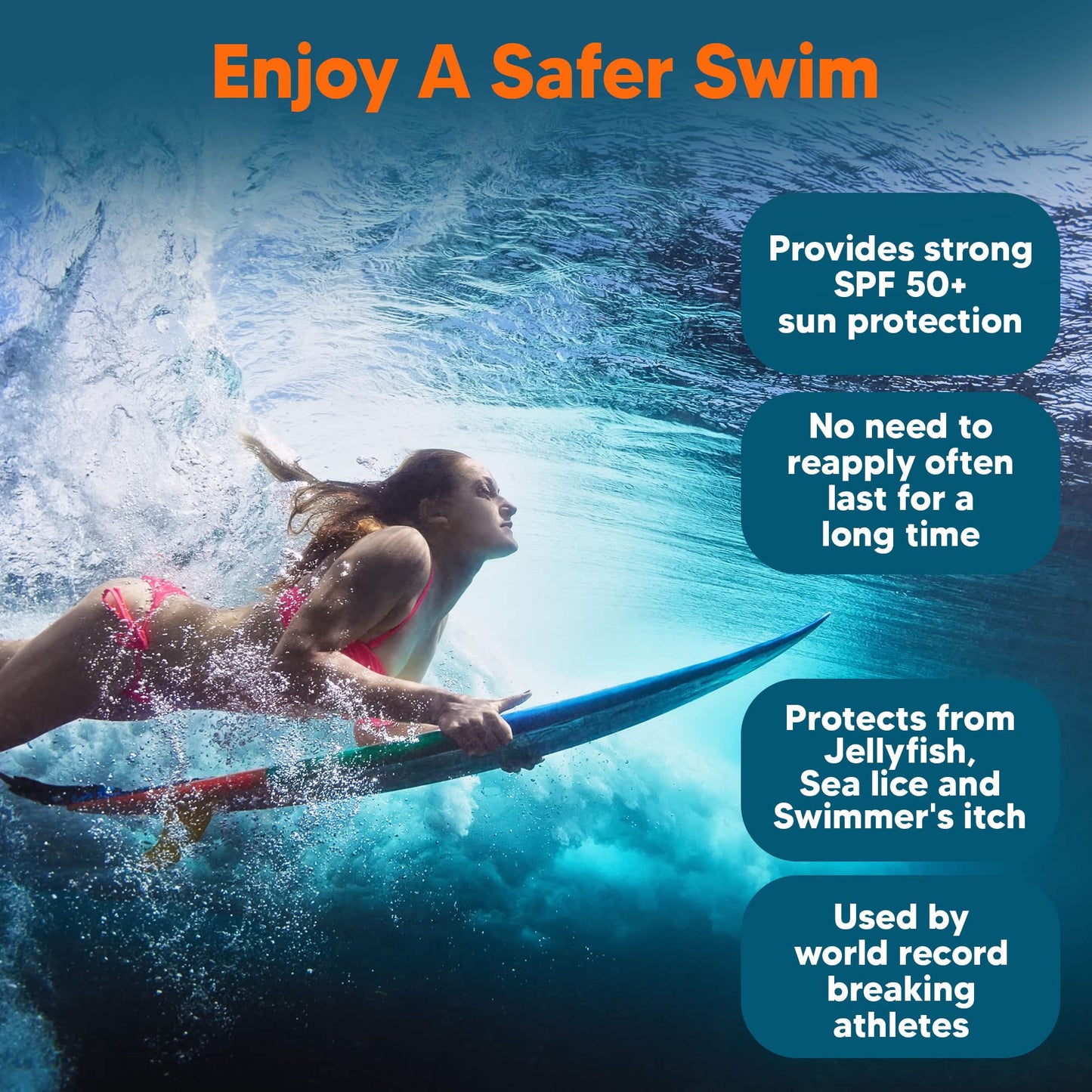 SAFE SEA Jellyfish Sting-Blocking Sunscreen, SPF 50+ travel Size Lotion, Waterproof, Biodegradable, Coral Reef-Safe, Body and Face Sunscreen