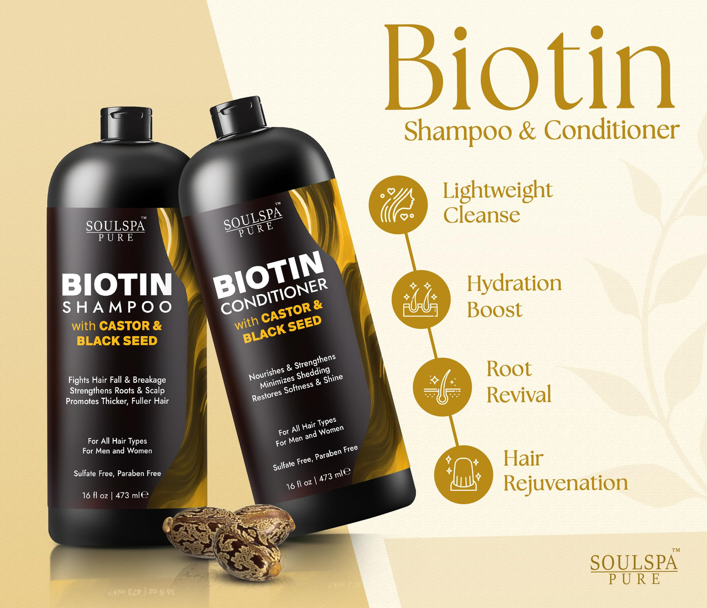 SOULSPA PURE Castor Oil & Black Seed Biotin Shampoo and Conditioner Set - Sulfate Free Nourishing Formula for Thinning Hair & Dry Scalp - Deep