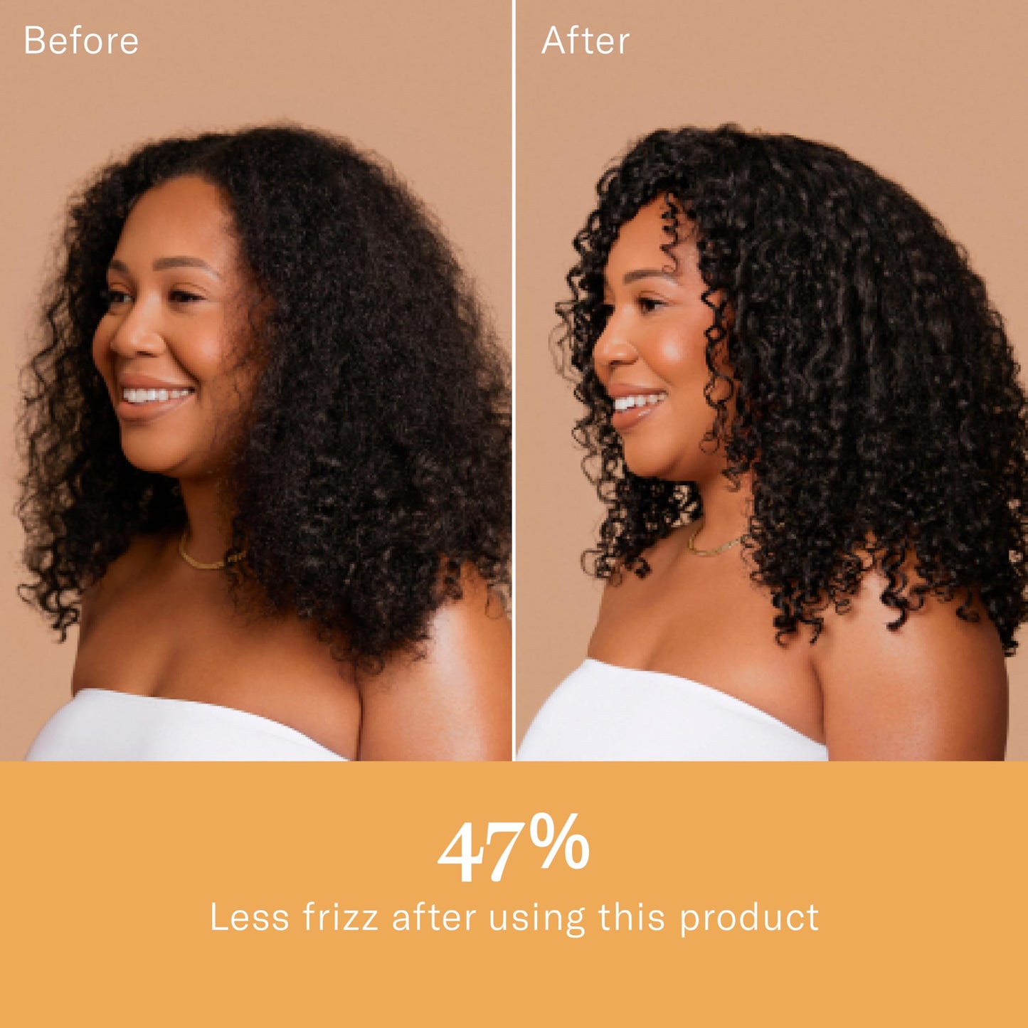 Rizos Curls Multivitamin Leave-In Heat Protection Up to 450°F - Strengthen, Repair & Add Shine to Straight, Wavy, Curly, Coily Hair Types 1a-4c