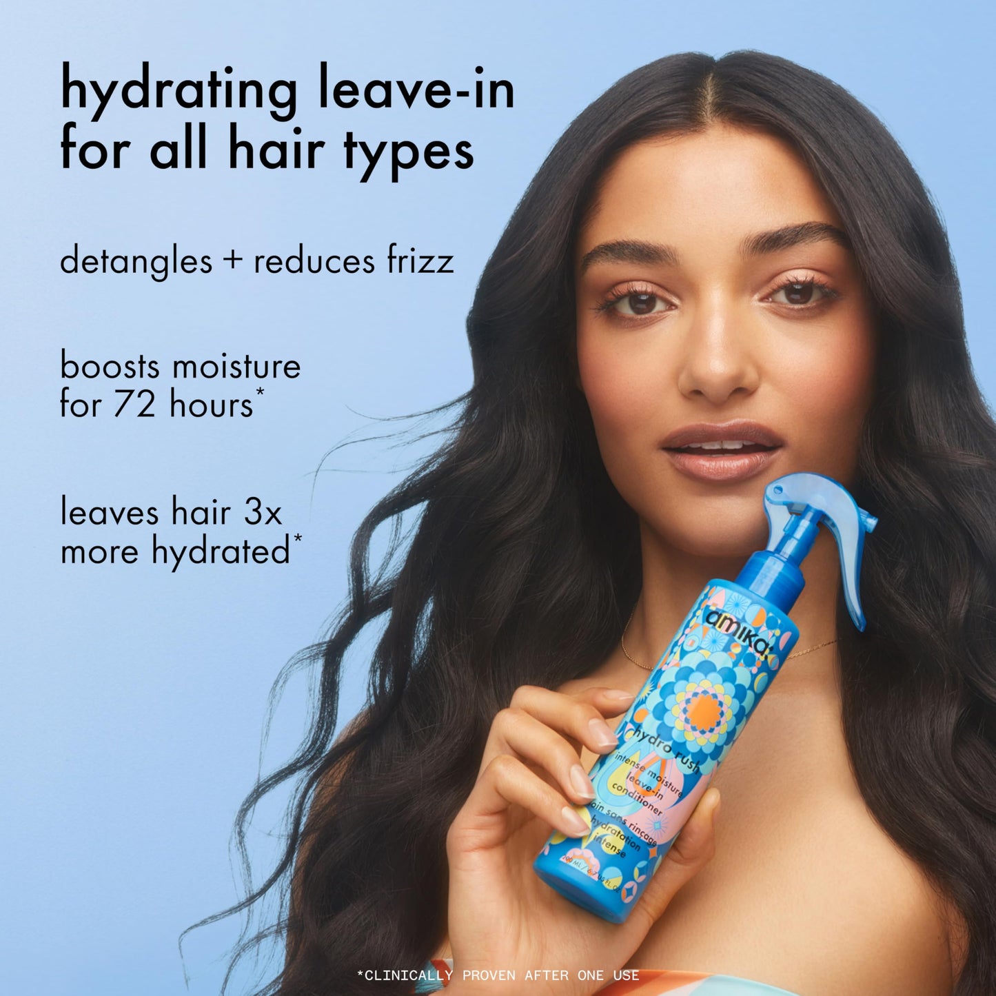 amika Hydro Rush Intense Moisture Leave-In Conditioner with Hyaluronic Acid, 60ml | for all hair types, long-lasting hydration, detangles and reduces Beauty and Personal Care Amika