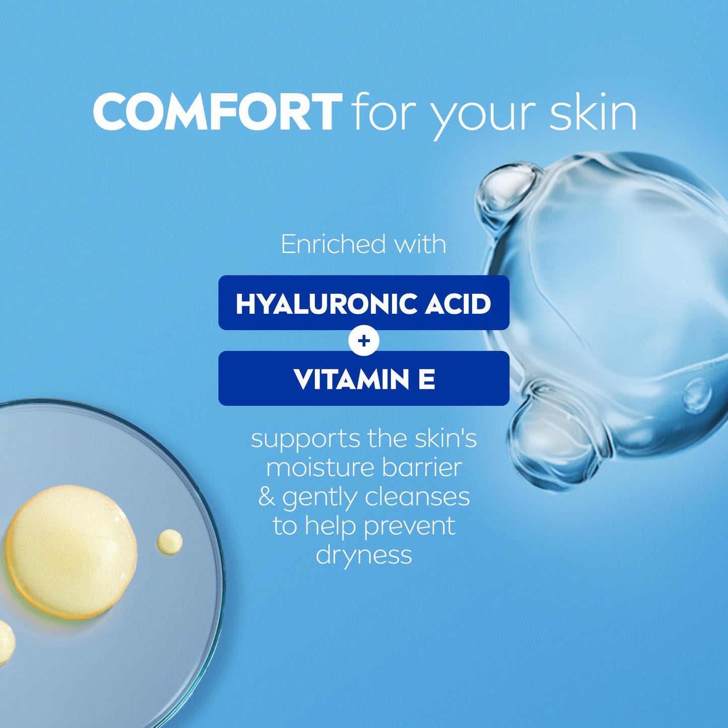 NIVEA Derma Comfort Caring Body Wash for Sensitive Skin, Body Wash with Hyaluronic Acid and Vitamin E, 16.9 Fl Oz Bottle, Pack of 3 Beauty & Personal Care NIVEA