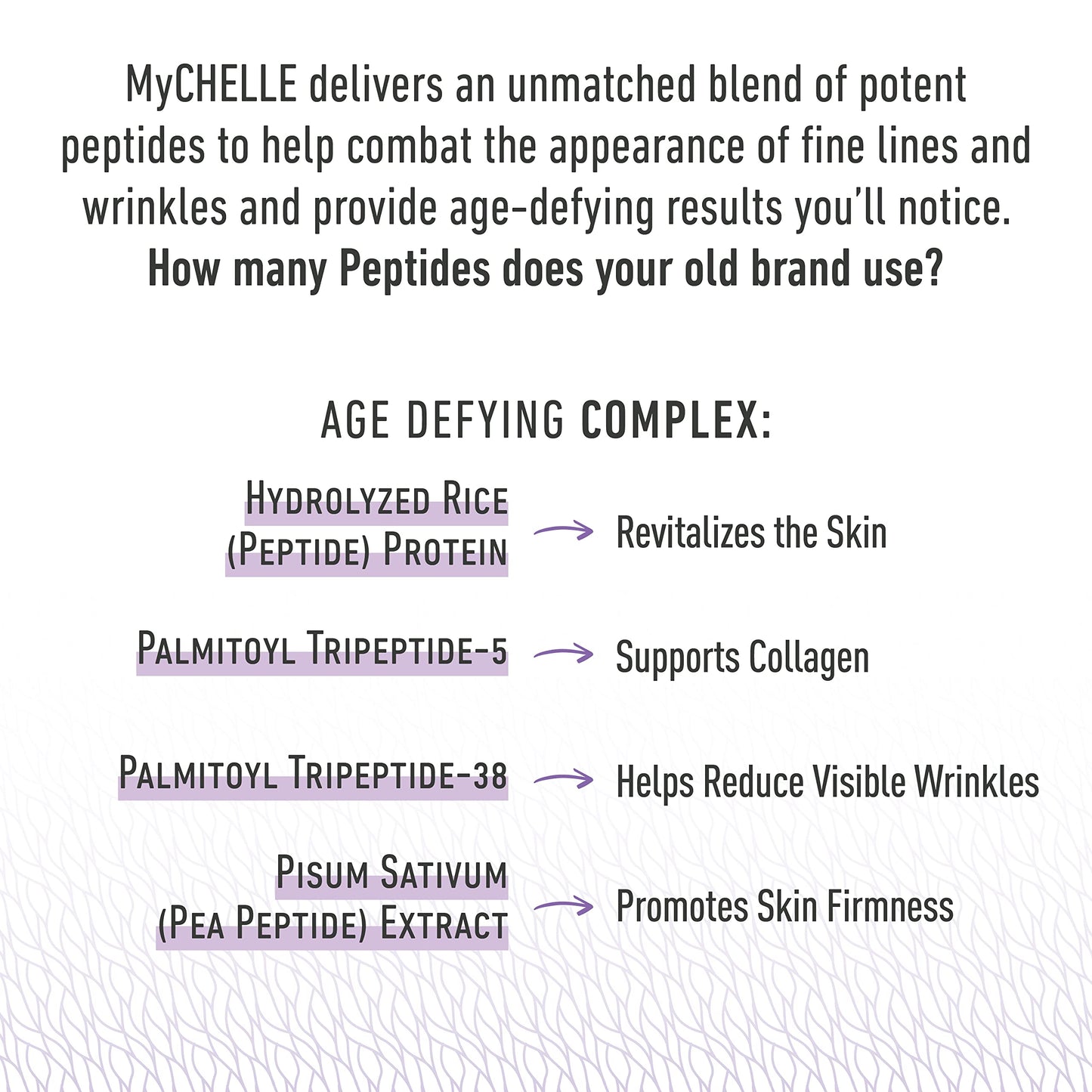MyCHELLE Dermaceuticals Supreme Polypeptide Cream (1.2 Fl Oz) - Recontouring Anti-Aging Cream with Powerful Peptides, Help Lift & Revive Skin, Help