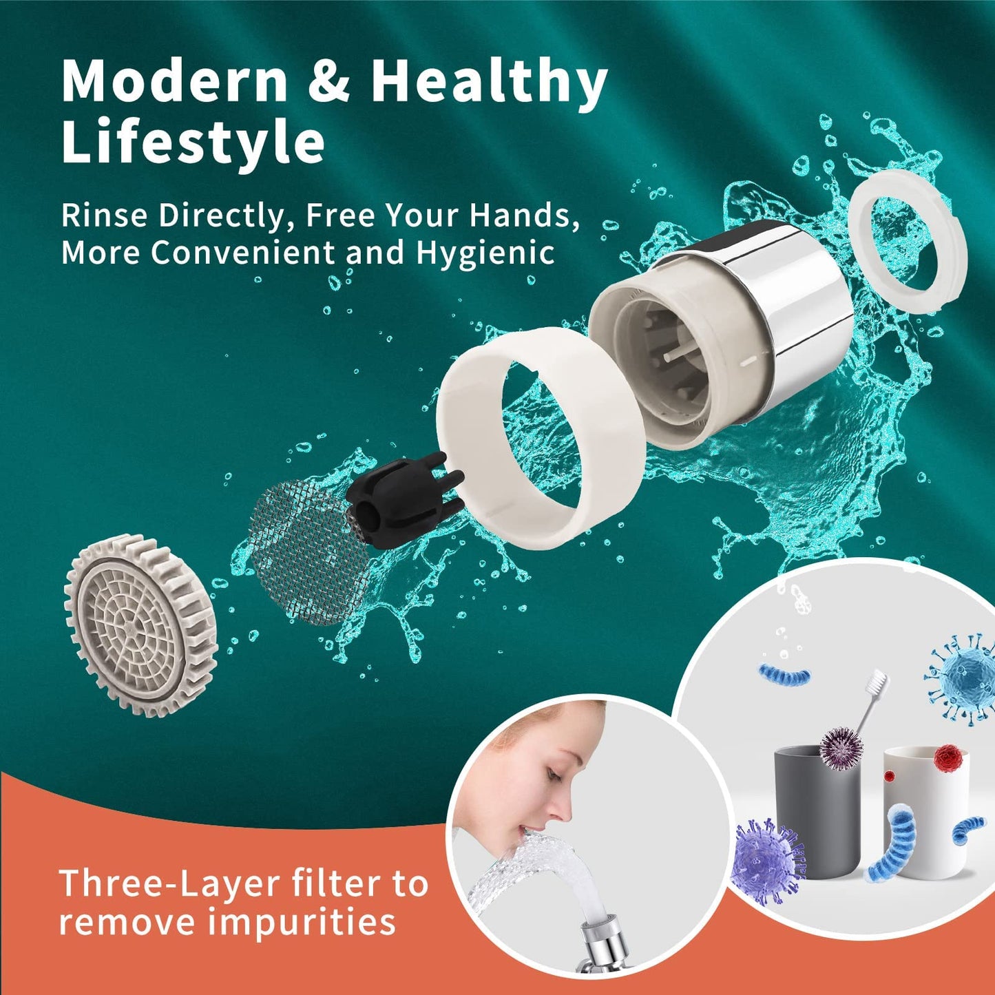 CECEFIN 1080° Swivel Faucet Extender – 2-Mode Rotatable Spray for Kitchen & Bathroom, Wash Hands, Hair, Face with Ease