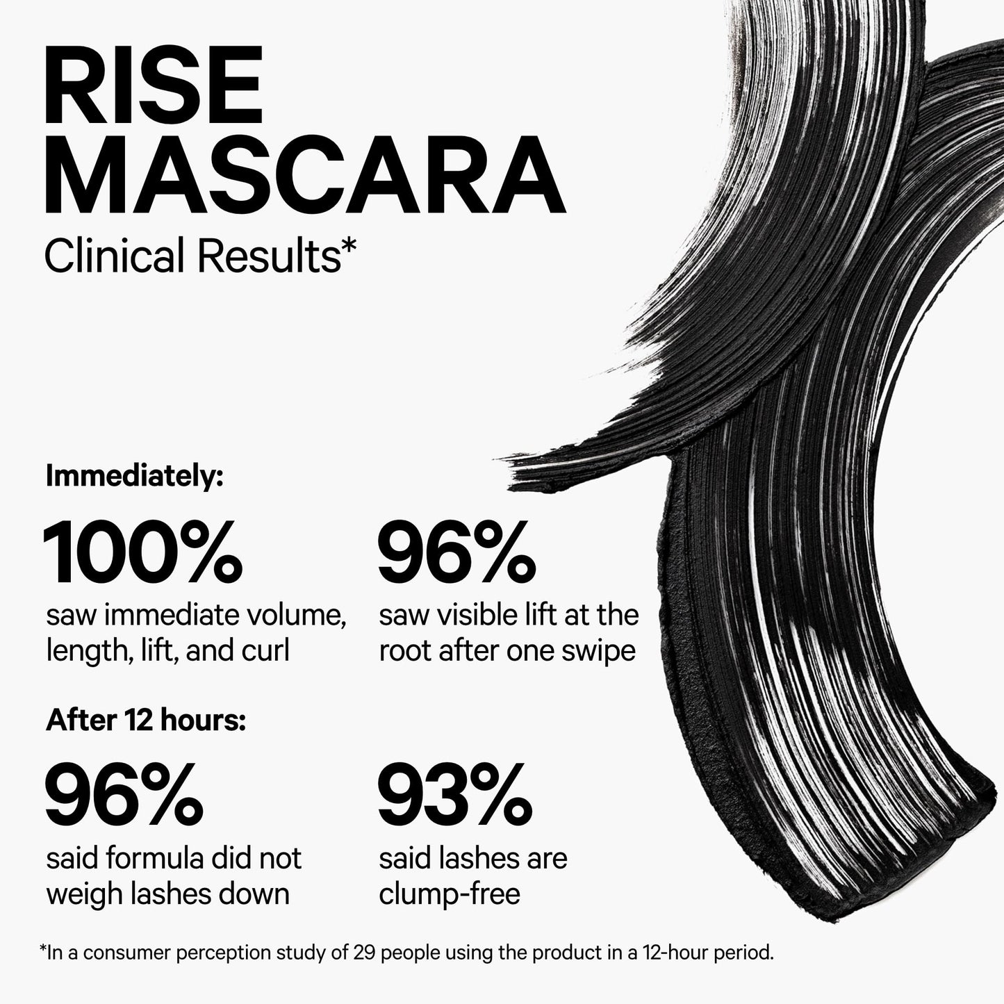Milk Makeup RISE Mascara - 0.28 fl oz - Lifts, Lengthens, Curls & Adds Volume - Weightless Formula - Conditions & Strengthens - Vegan, Cruelty Free