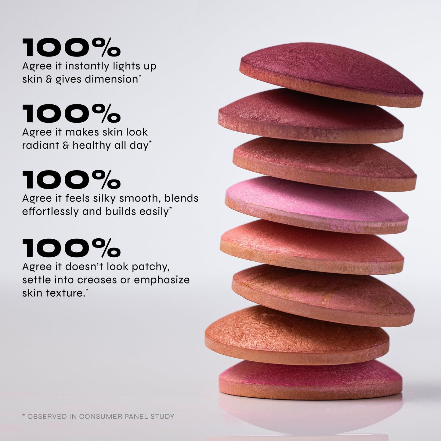 Milani Baked Blush, Updated Powder Blush for Cheeks, Cruelty Free Makeup - Shape, Contour & Highlight Face for a Shimmery or Matte Finish - Luminoso Beauty and Personal Care Milani