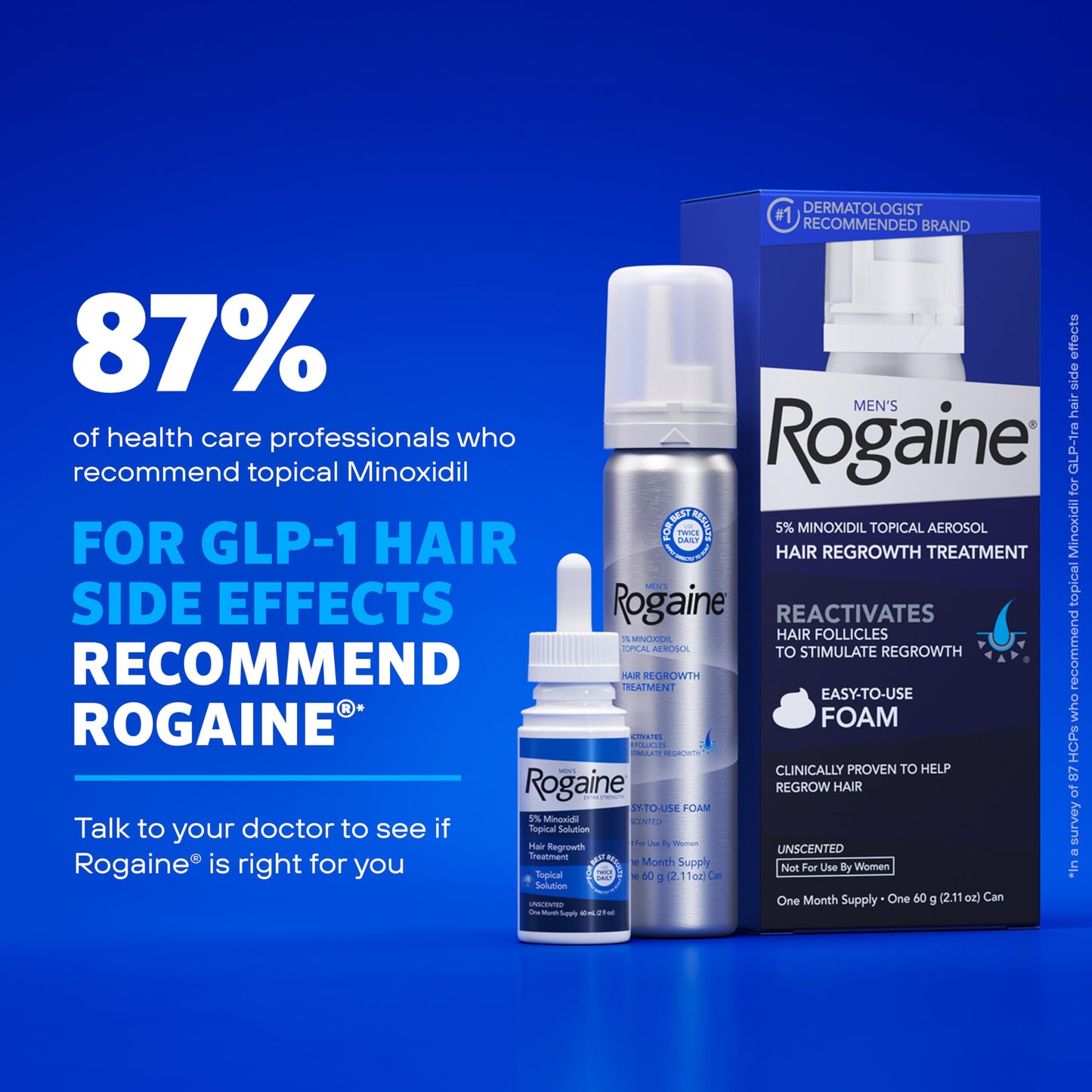 Men's Rogaine 5% Minoxidil Topical Foam, Unscented, 3 Mo Supply, 2.11 Oz (Pack of 18) Beauty and Personal Care Rogaine
