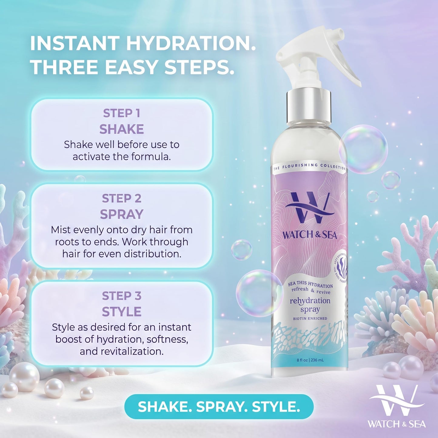 Watch & Sea “SEA THIS HYDRATION” Refresh & Revive Rehydration Spray