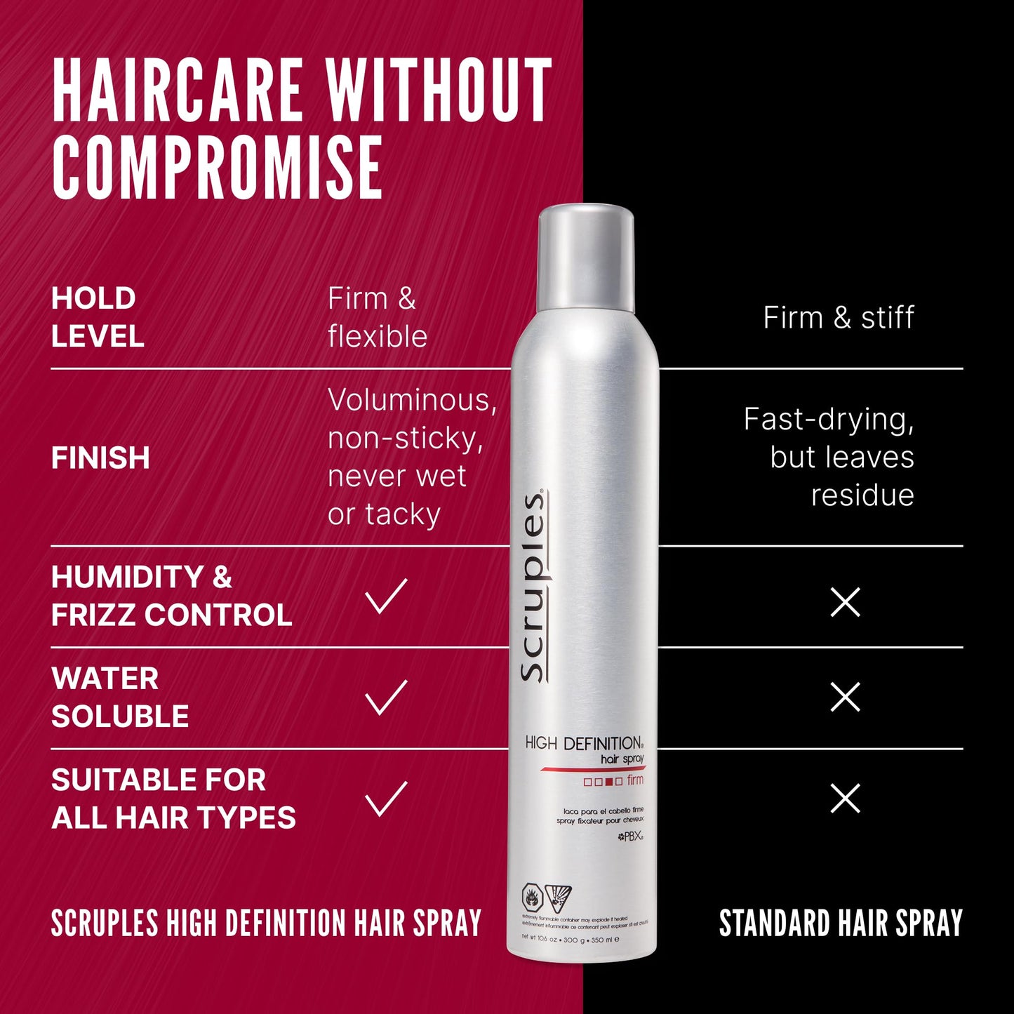 Scruples High Definition Hair Spray - Volumizing Hairspray with Extra Hold & Shine - For All Hair Types - Volumizing Spray is Humidity Resistant