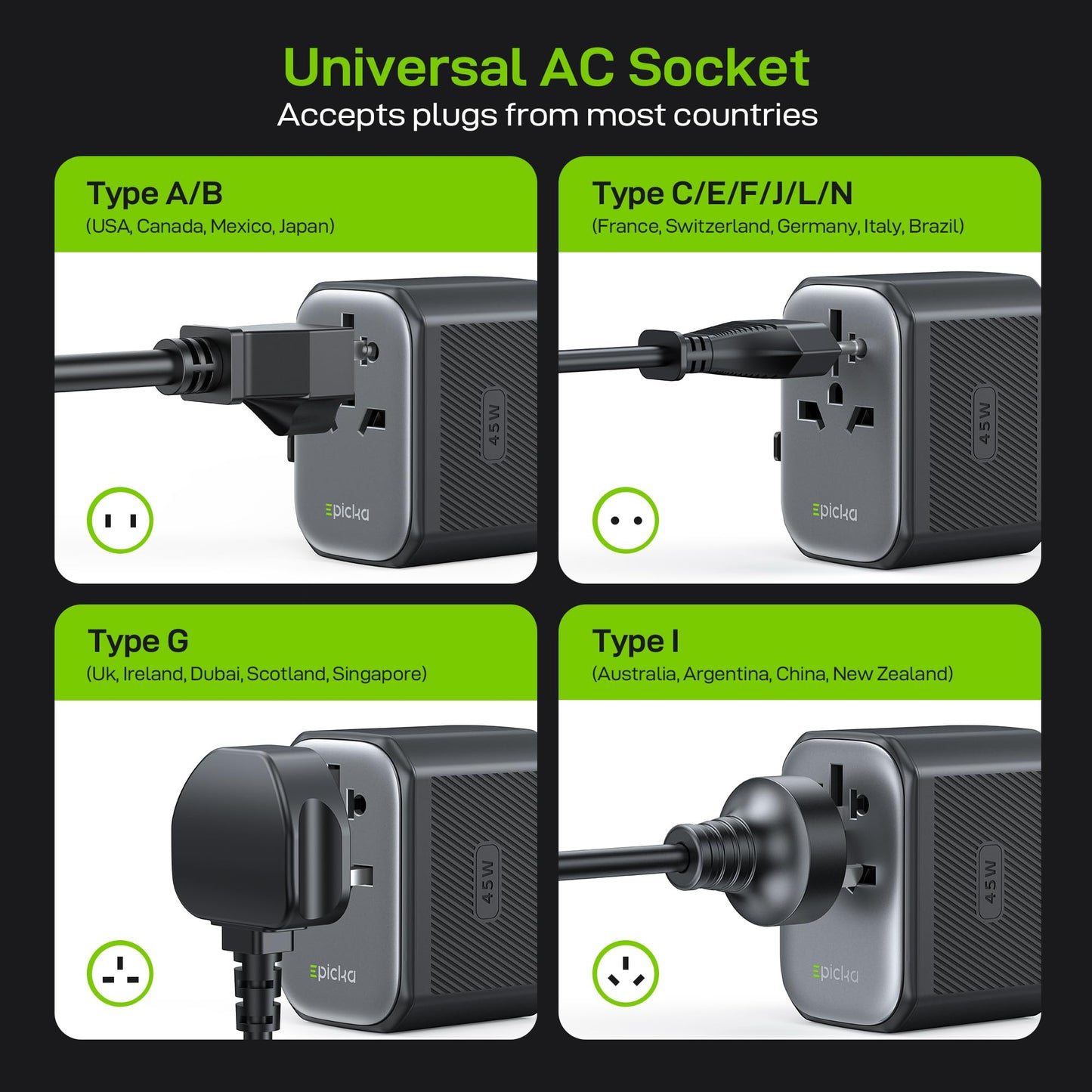 EPICKA Pulse 45W European Travel Adapter – Universal Power Adapter with 5 Ports (1 AC, 2 USB-A, 2 USB-C) PD Fast Charger for EU & Japan