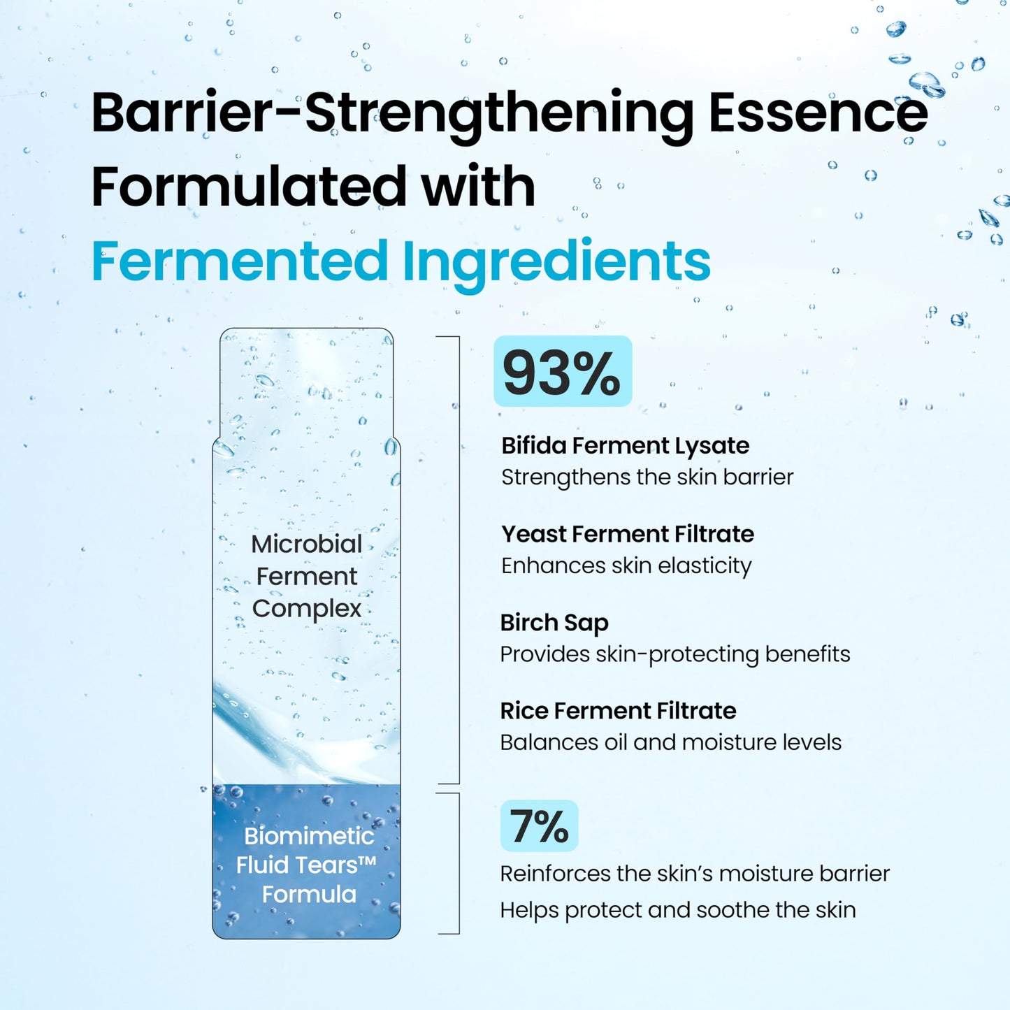 Real Ferment Micro Essence 150ml - Korean Skin Care Toner & Essence Enriched with 93% Ferments for Instantly Hydrated, Healthy Looking Skin 5.07 Fl Oz