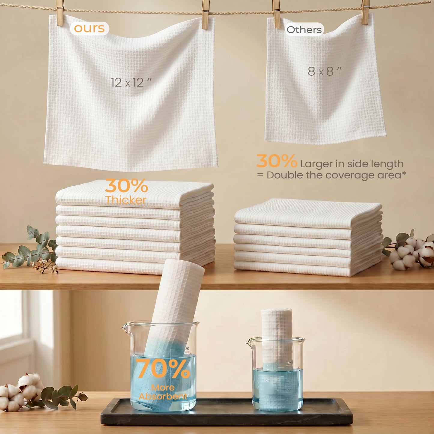 LUMIDOMA XXL Disposable Face Towel 12x12 Inches Extra Thick Facial Cleansing Cloths, 100% Plant-Based Pure Fiber Dry Wipes for Sensitive Skin, Makeup Beauty and Personal Care LUMIDOMA