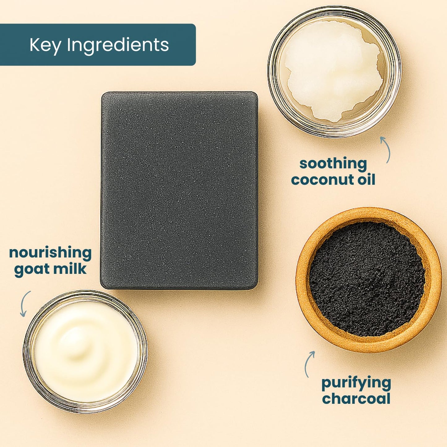 Activated Charcoal Soap Bar 3 Pack (5oz Bars) - Goat Milk Soap for Women & Men - Natural, Handmade Exfoliating Body Wash Bar - Moisturizing for Dry
