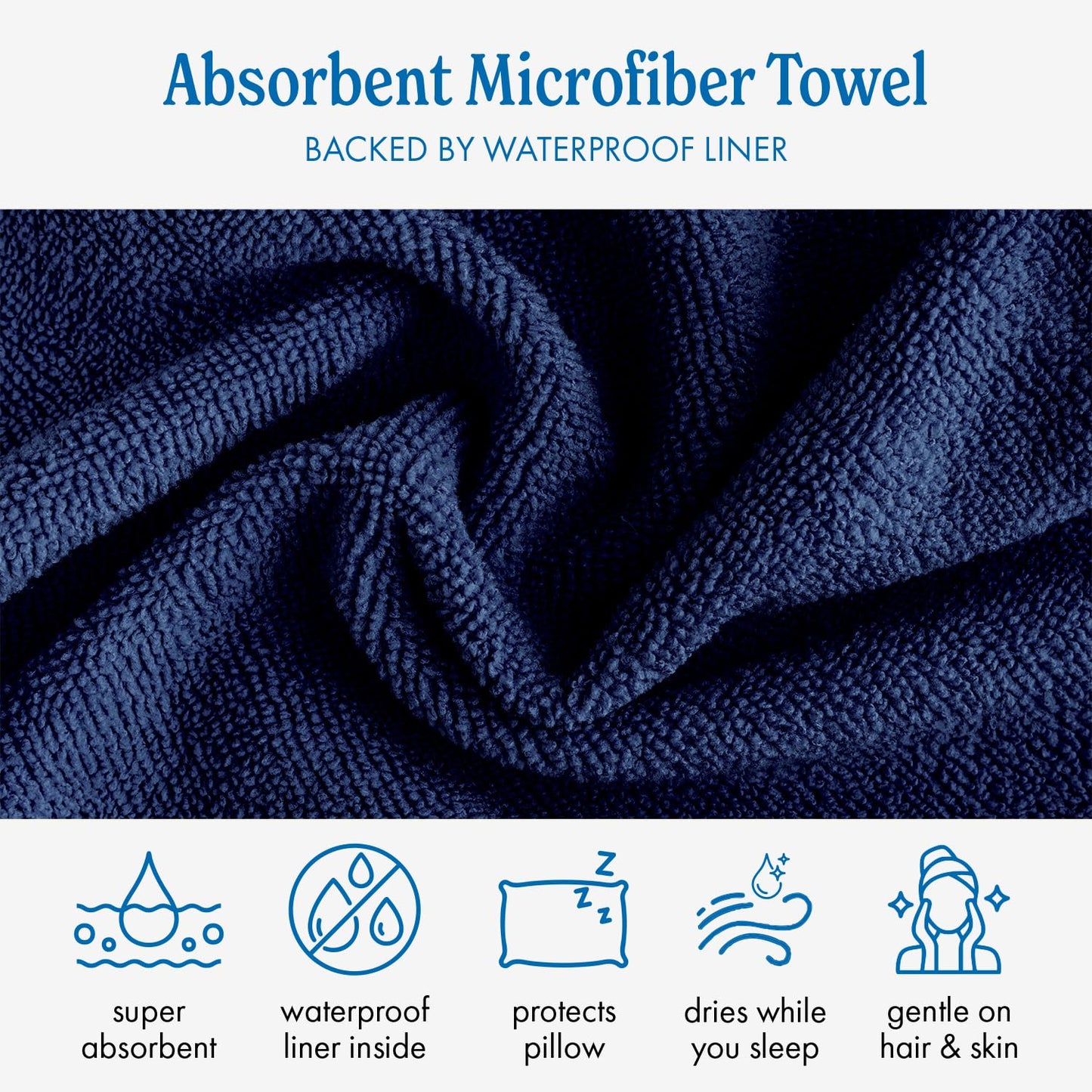 DryZzz Waterproof Pillow Protector Cooling Pillow Case 29"x19" 1pc Navy Blue Standard Size, Absorbent Towel Pillowcase Dual-Sided Wet & Dry Hair,