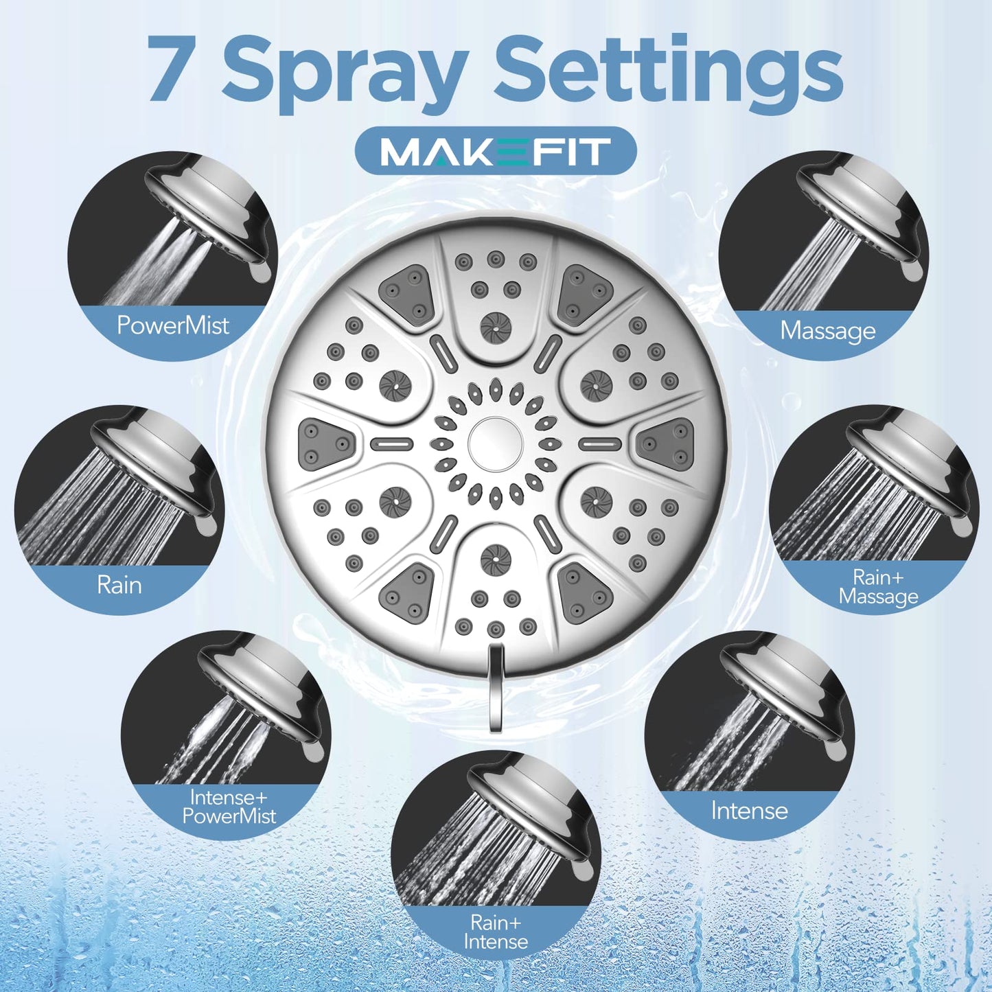MakeFit Filtered Shower Head – High Pressure 7-Setting Rain Showerhead with Filter for Hard Water, Removes Chlorine & Metals – Chrome