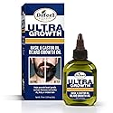 Difeel Mens Ultra Growth Basil and Castor Beard Oil 2.5 oz. - Natural Beard Oil for Hair Growth