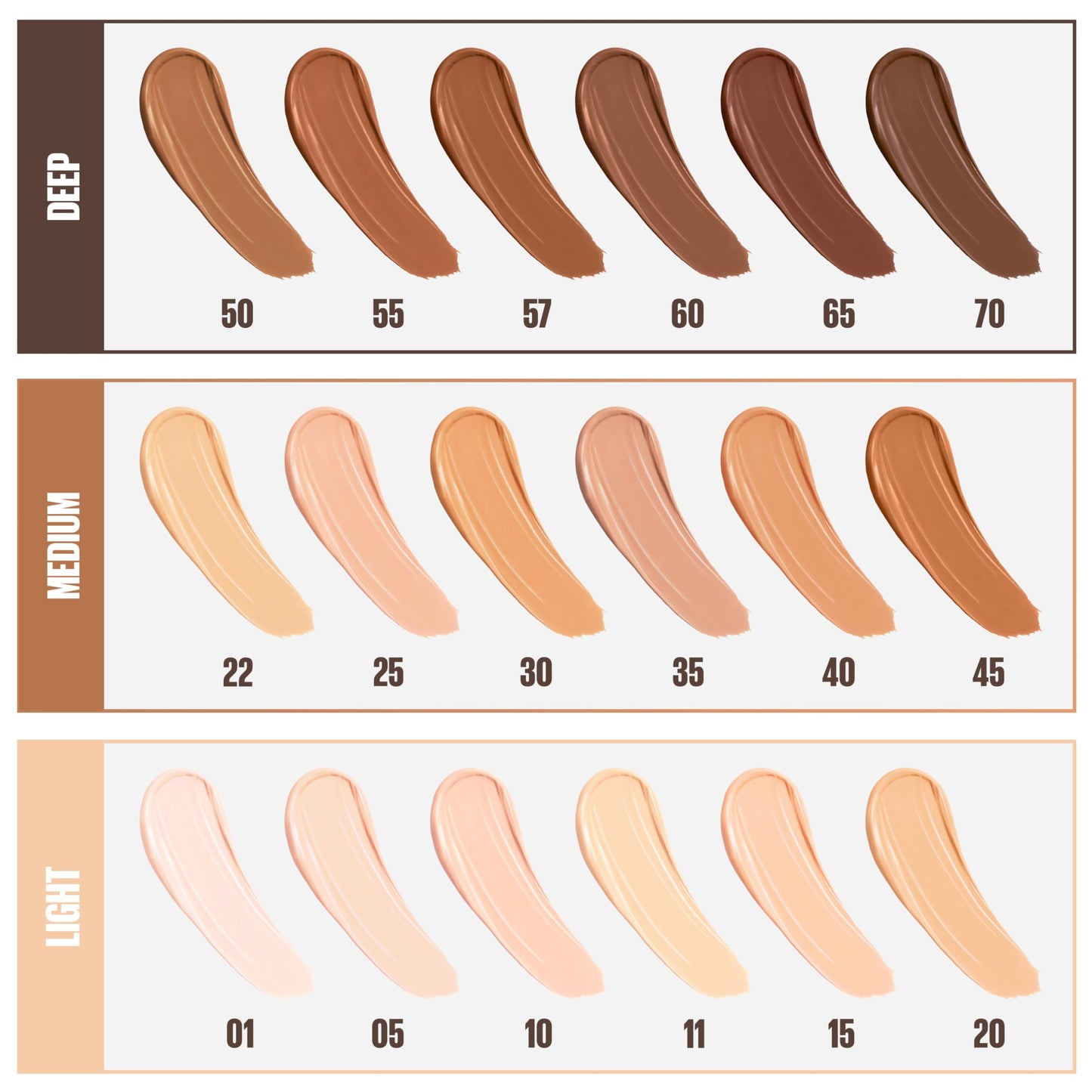 Maybelline Fit Me Liquid Concealer Makeup, Natural Coverage, Lightweight, Conceals, Covers Oil-Free, Coffee (Packaging May Vary)