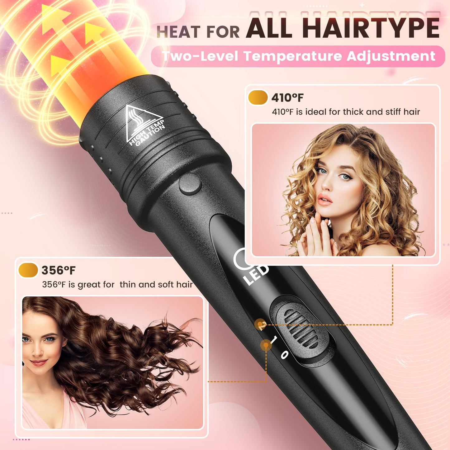 5 in 1 Curling Iron Wand Set, Hair Curling Iron Interchangeable Ceramic Barrels (0.35 to 1.25 Inch), Barrel Heat Protective Glove 2 Clips, Dual