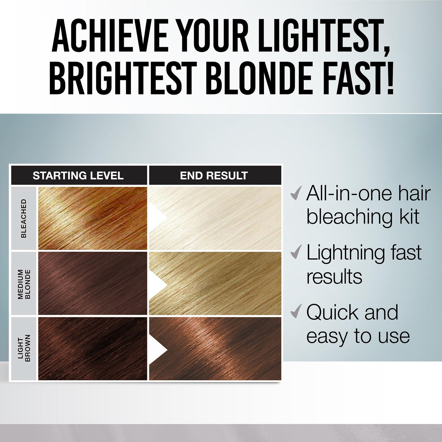 Punky Colour Lightning Fast 40 Volume Hair Bleach Kit - Hair Lightener & Toner for Blonde Coloring, At Home DIY Bleaching Transformation