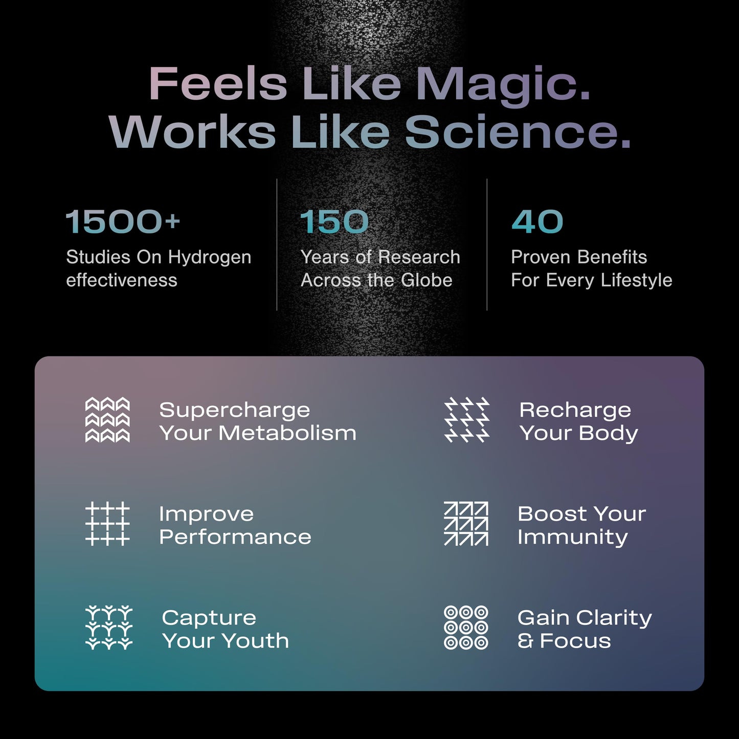 Echo Flask Hydrogen Water Bottle - Active Hydration Solution with Water Intake Tracking & LCD Touch Screen - Compact & Convenient - Transparent