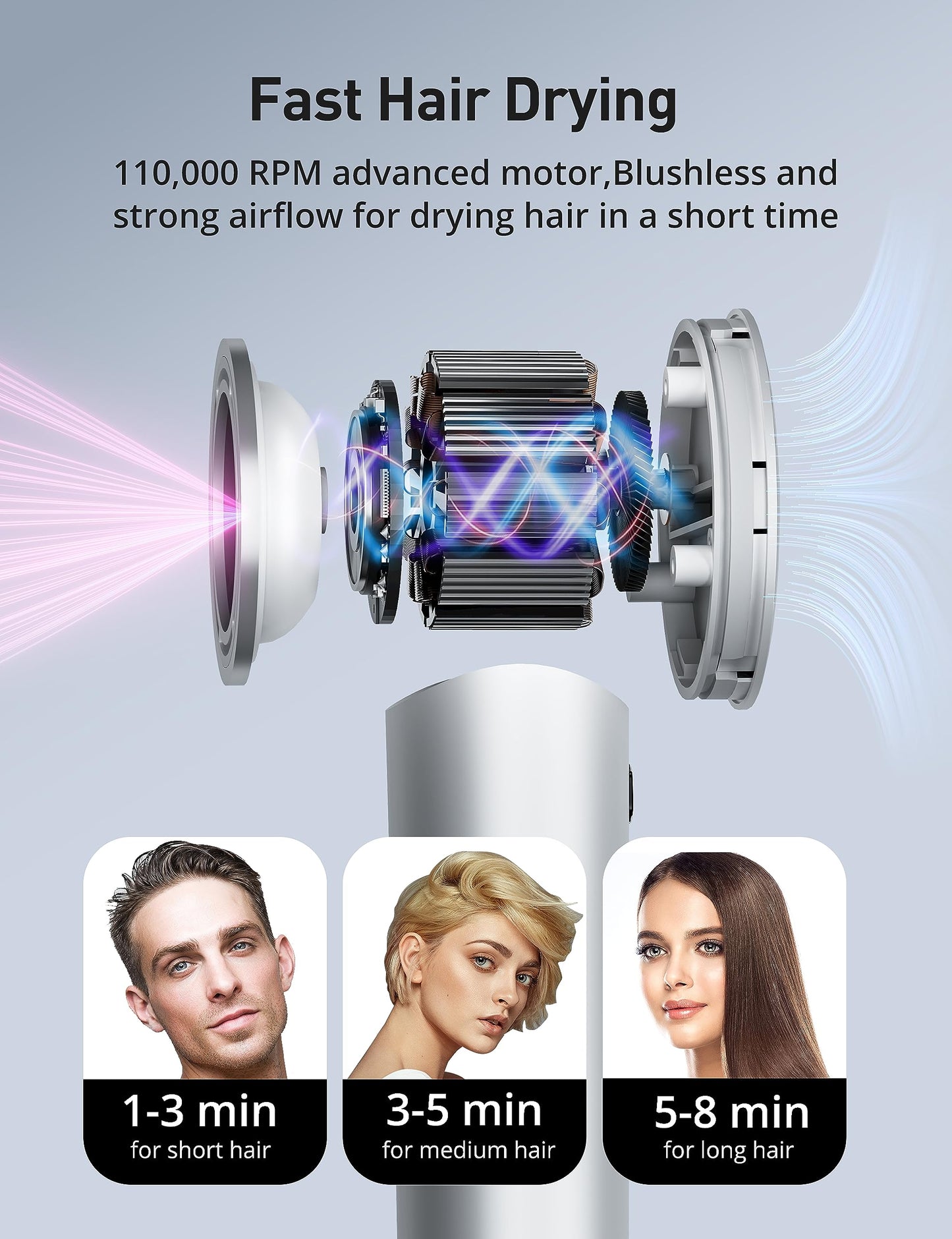 Aspiron Hair Dryer