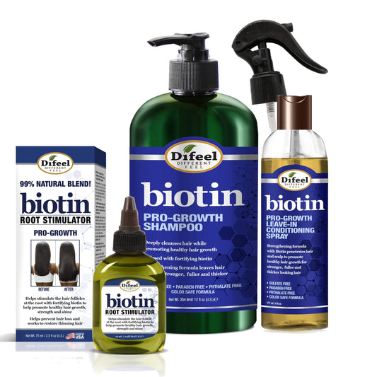 Difeel Biotin 3-PC Cleanse and Treat Hair Growth Collection - Includes 12oz Shampoo, 6oz Leave in Conditioner, 2.5oz Biotin Root Stimulator Treatment Beauty & Personal Care Difeel