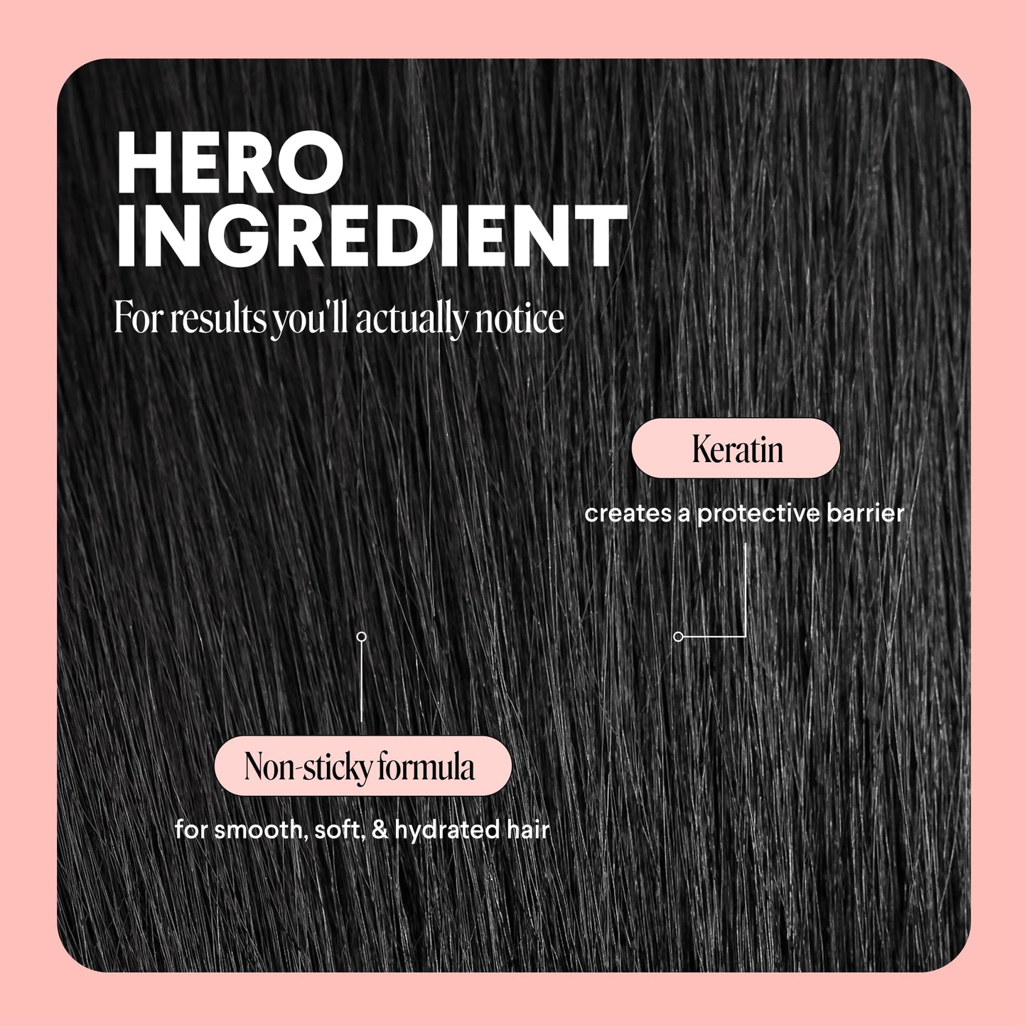 MONDAY HAIRCARE SMOOTH Heat Protectant with Keratin - 6 oz for a Smooth, Polished Finish(Pack of 2) Beauty & Personal Care MONDAY HAIRCARE