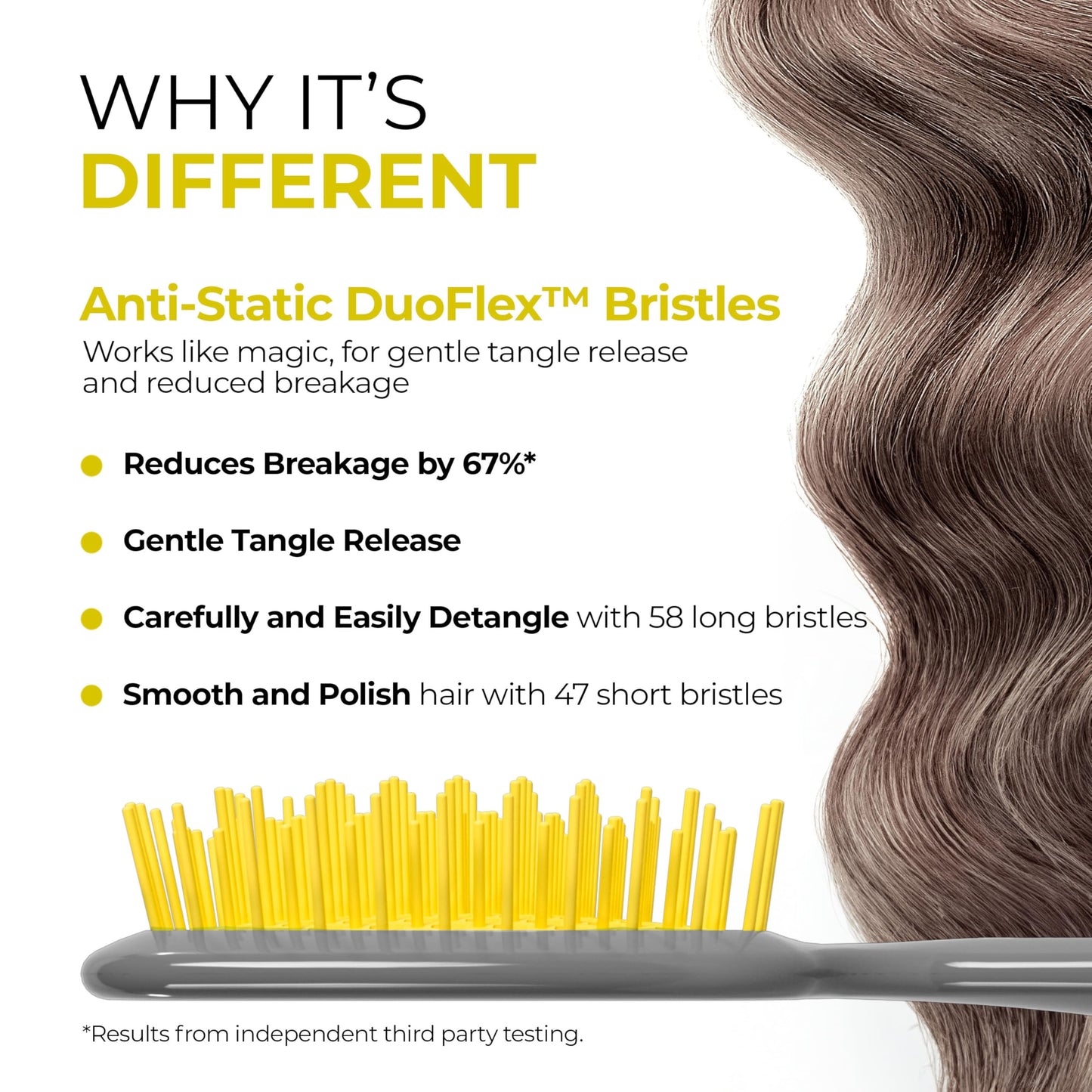 FHI Heat UNbrush Detangling Brush for Pain-Free Brushing on All Wet or Dry Hair Types - Durable DuoFlex Anti-Static Bristles, Lightweight Handle