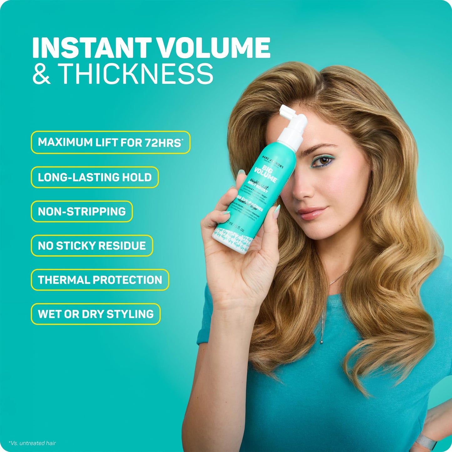 Marc Anthony Big Volume Root Lifting Spray for Fine & Thin Hair - Lightweight Hair Volumizer & Thickening Hair Styling Spray with Maximum Hold Beauty and Personal Care Marc Anthony