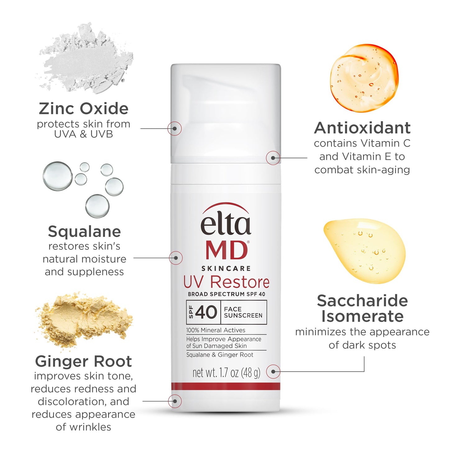 EltaMD UV Restore Face Sunscreen SPF 40 – Mineral Zinc Oxide Sunscreen & Anti-Aging Moisturizer for Sun-Damaged Skin Repair, 1.7oz