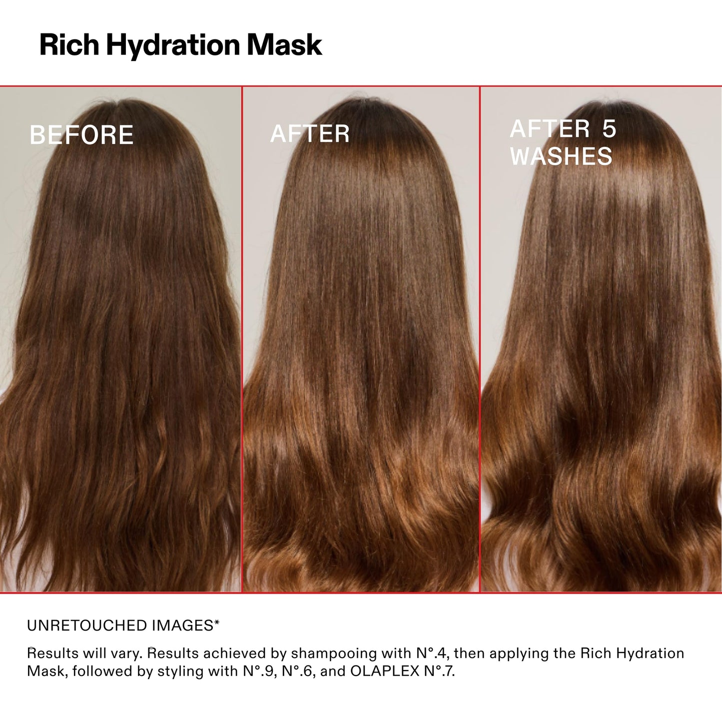 Olaplex Rich Hydration Mask: Cuticle Sealing Mask | Hydrate & Control Frizz | For Dry or Medium to Coarse Hair, 200 ml / 6.7 Fl Oz Beauty and Personal Care Olaplex