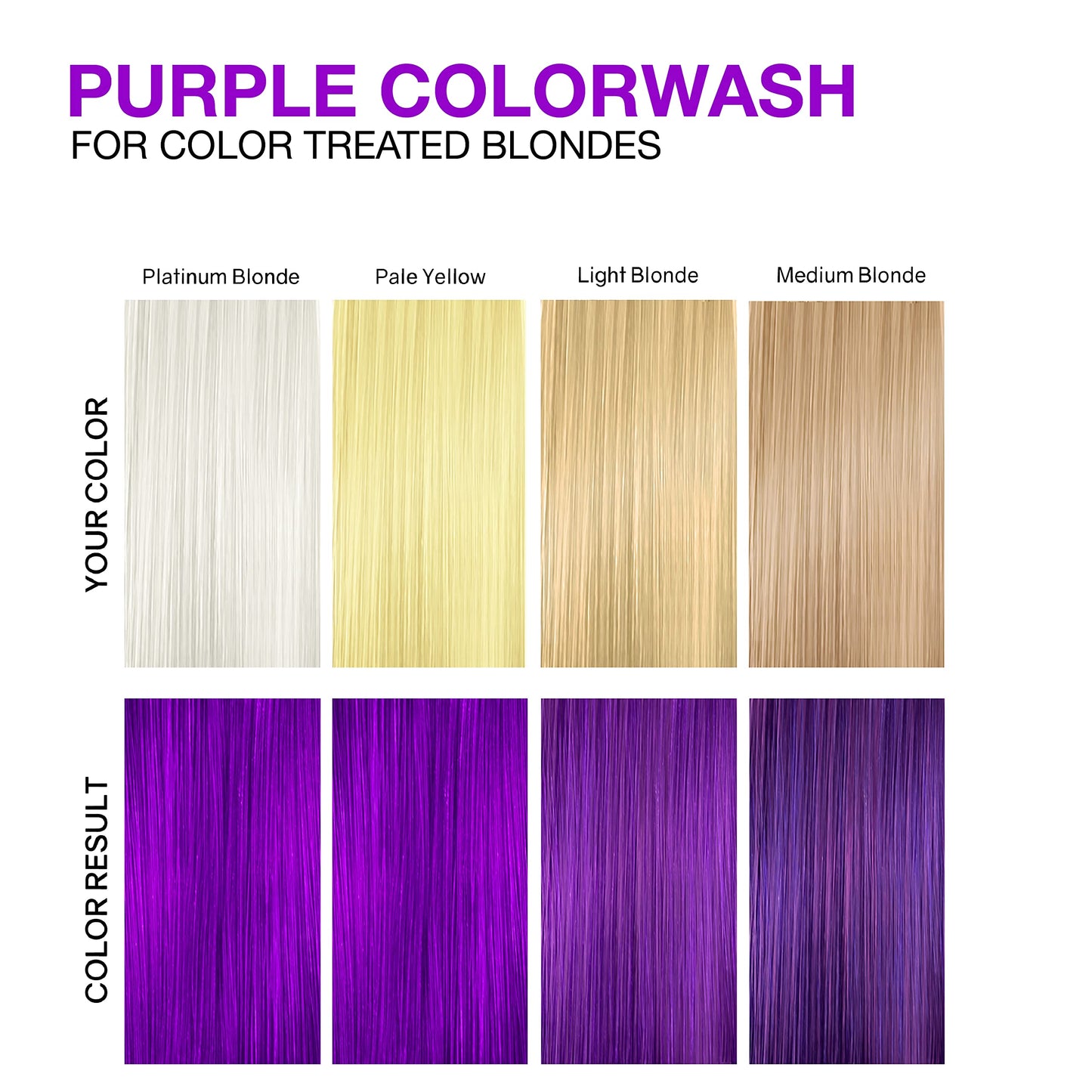 Celeb Luxury Viral Purple Colorwash, Color Depositing Shampoo with Bondfix Bond Rebuilder, Semi Permanent Hair Colour Glaze, Vegan Hair Dye, Maintains