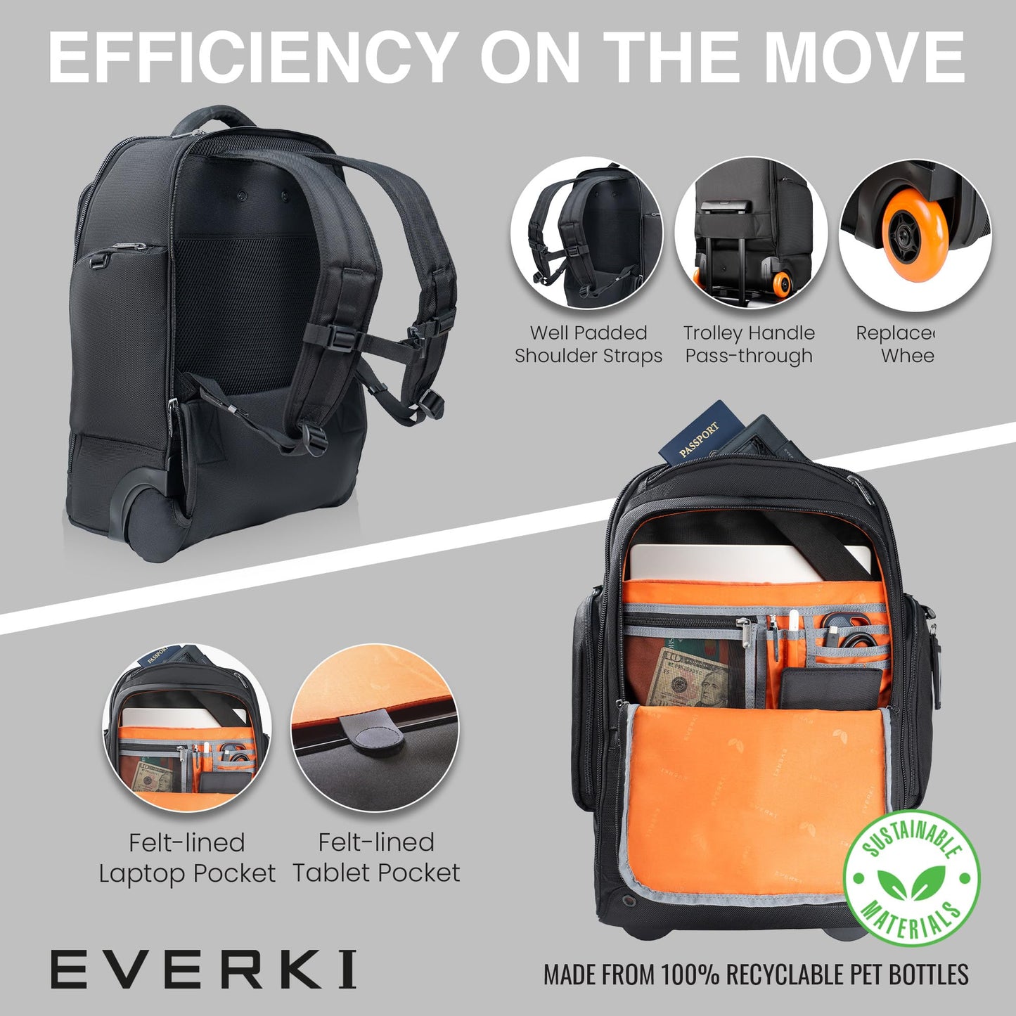 EVERKI 123 Wheeled Laptop Backpack - For 15.6” Laptop & 16” MacBook, Rolling Back Pack for Men & Women, Carry On Travel Backpack with Replaceable Wheels, Rolling Work Bag for Business Professional