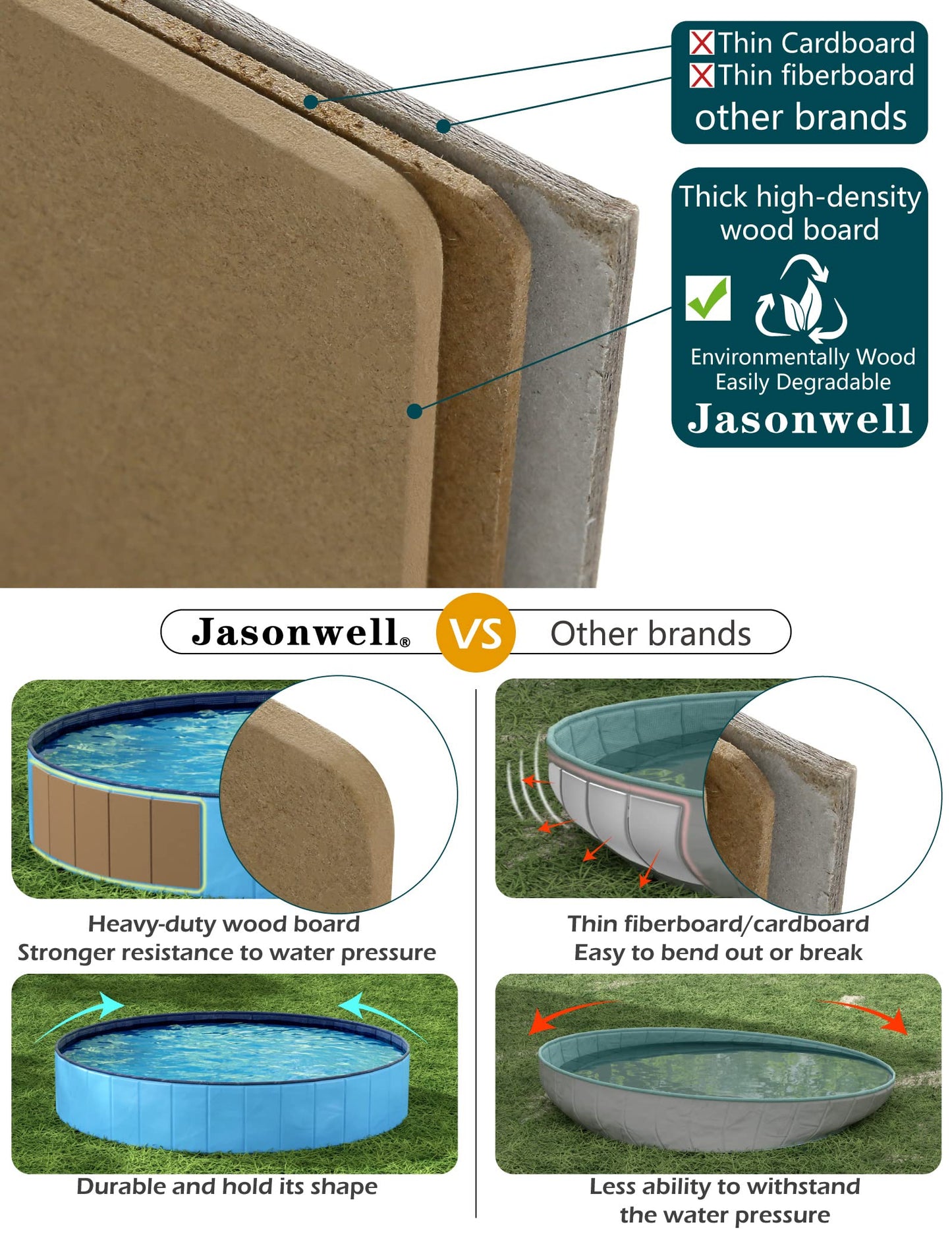 Jasonwell 48" Foldable Dog Pet Bath Pool – Collapsible Pet Pool Bathing Tub & Wading Pool for Small, Medium, Large Dogs, Cats & Kids, Blue          Ask ChatGPT