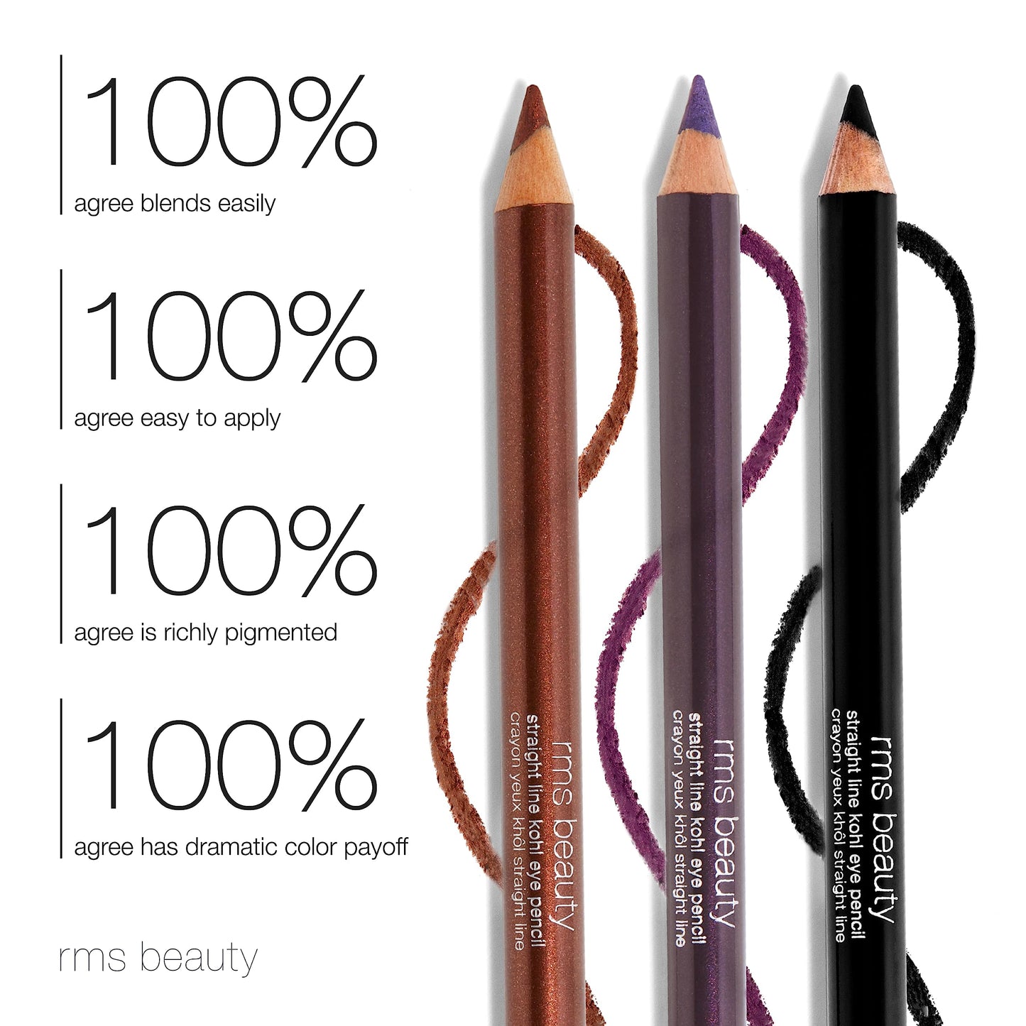 RMS Beauty Straight Line Kohl Eye Pencil - Waterproof, Creamy, Long-Lasting, Smudge-Proof, Intense Rich Color, Natural Ingredients, Twist-Up, 0.04 oz